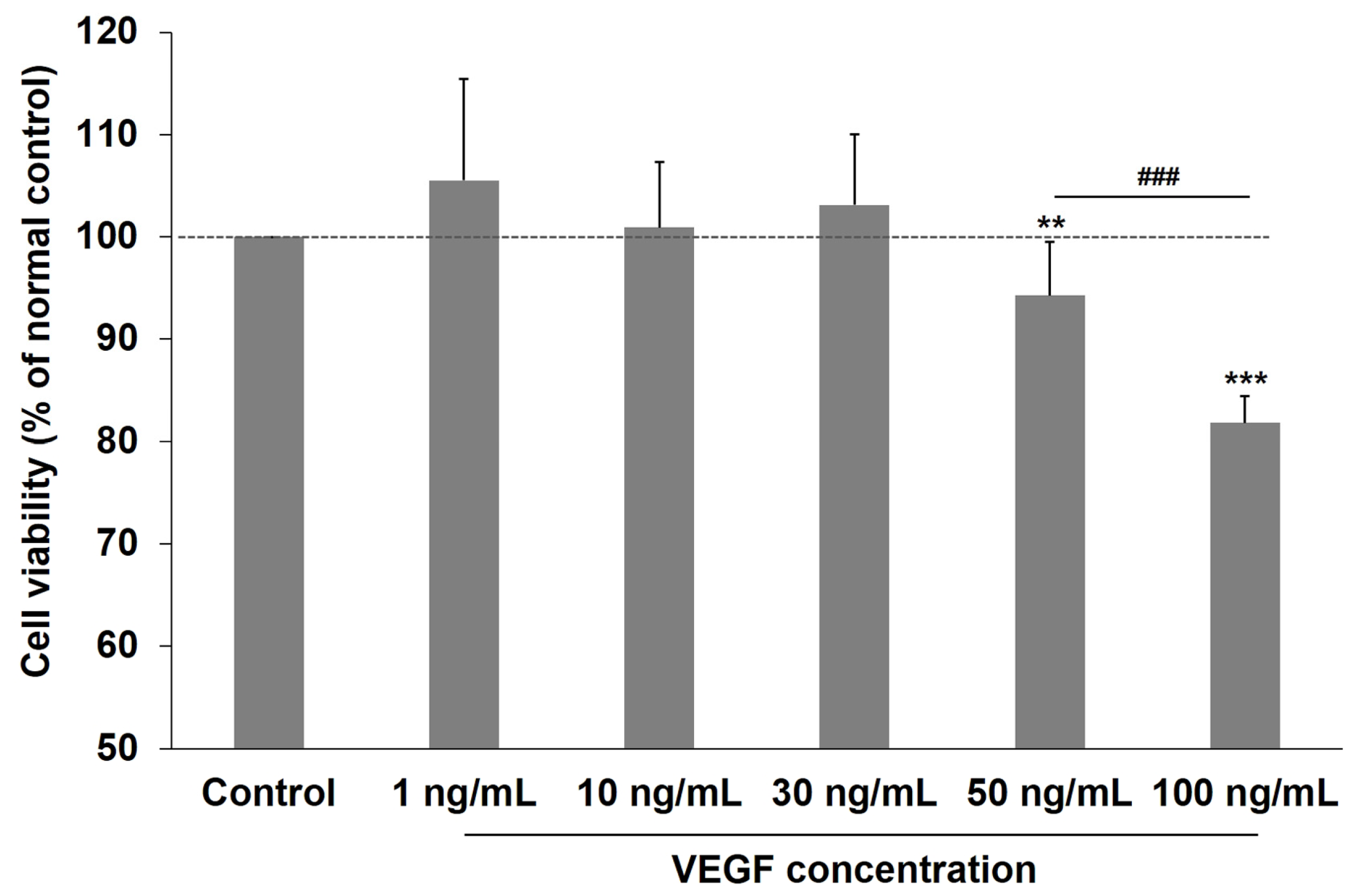 Ijms 24 09625 g001 Ijms 24 09625 g001