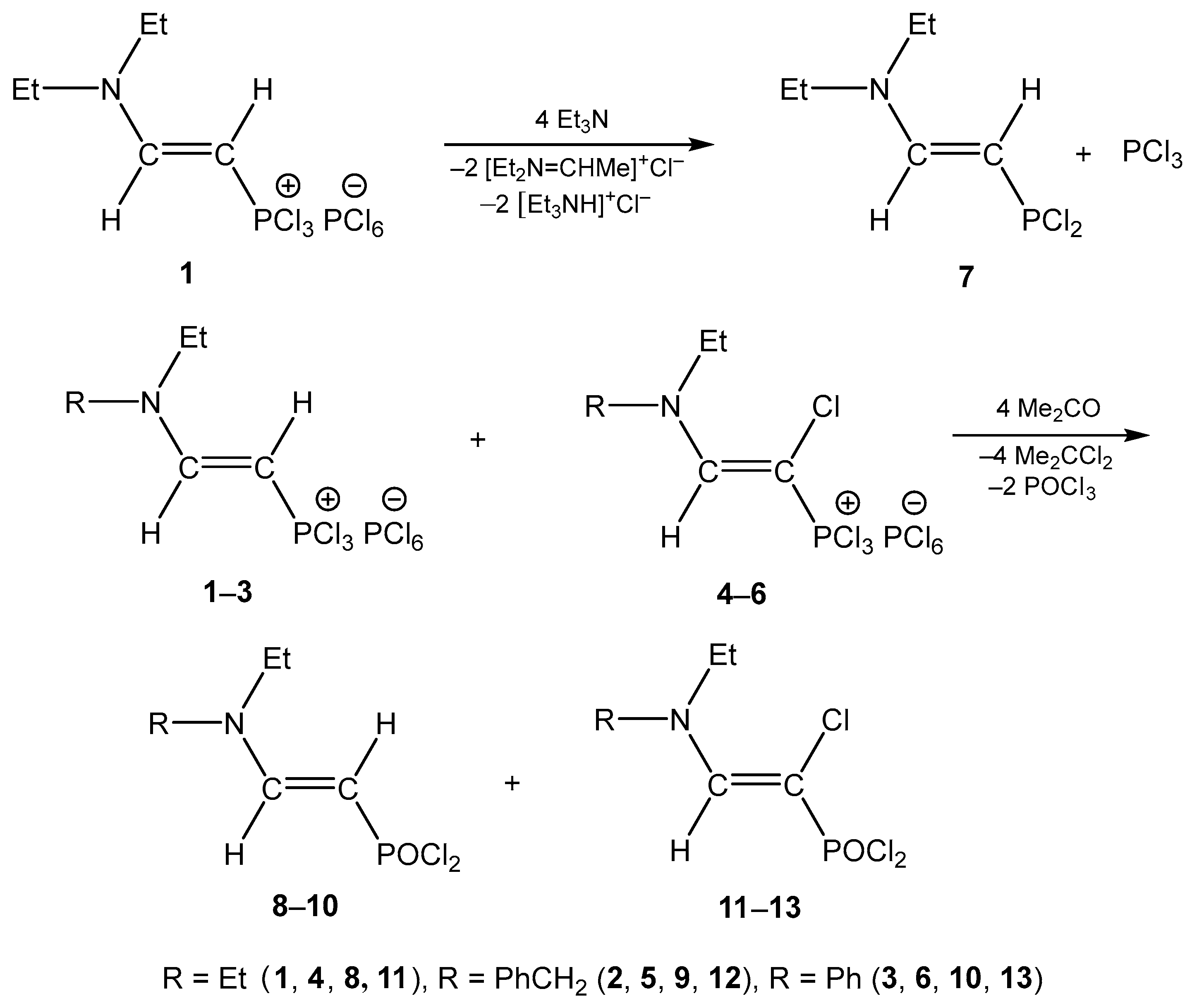 Ijms 24 09646 sch002 Ijms 24 09646 sch002