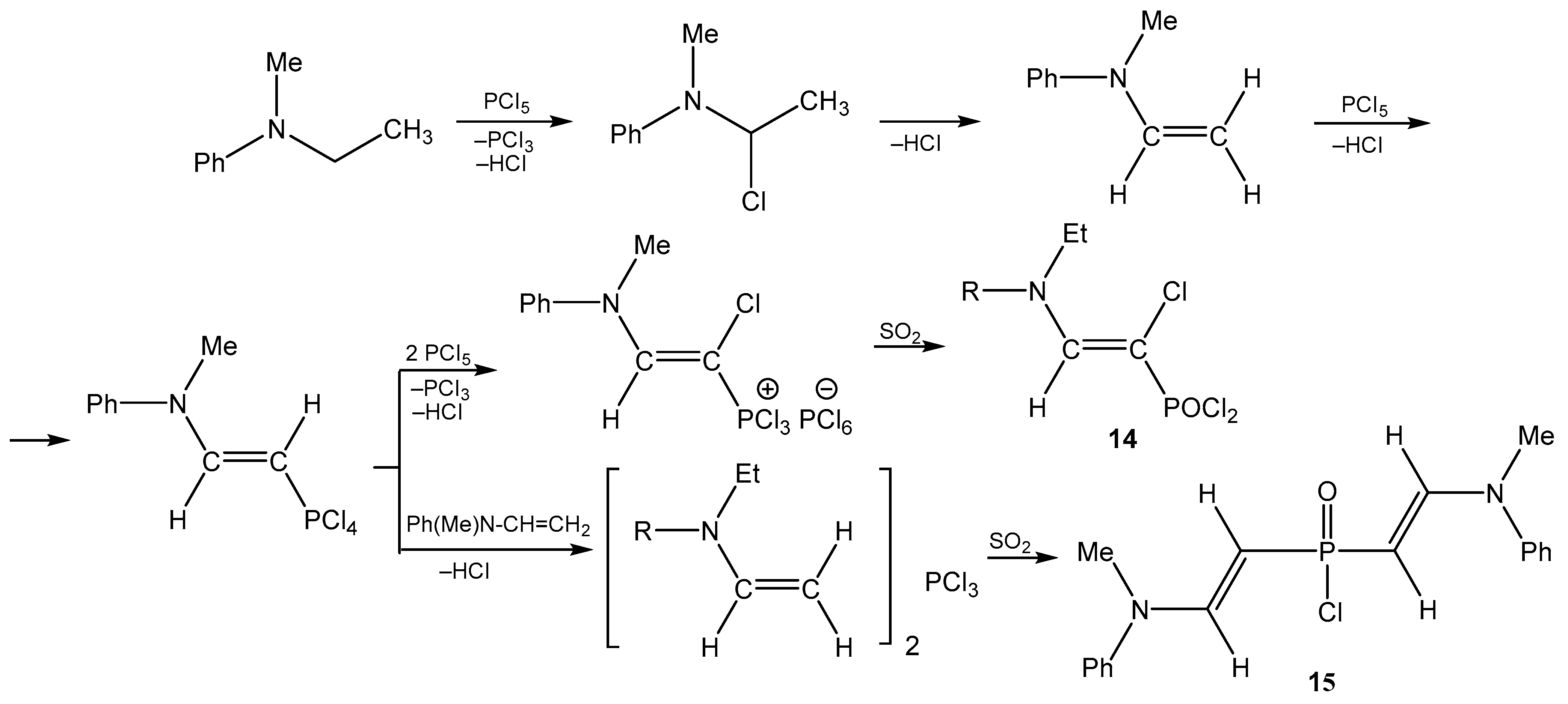 Ijms 24 09646 sch003 Ijms 24 09646 sch003