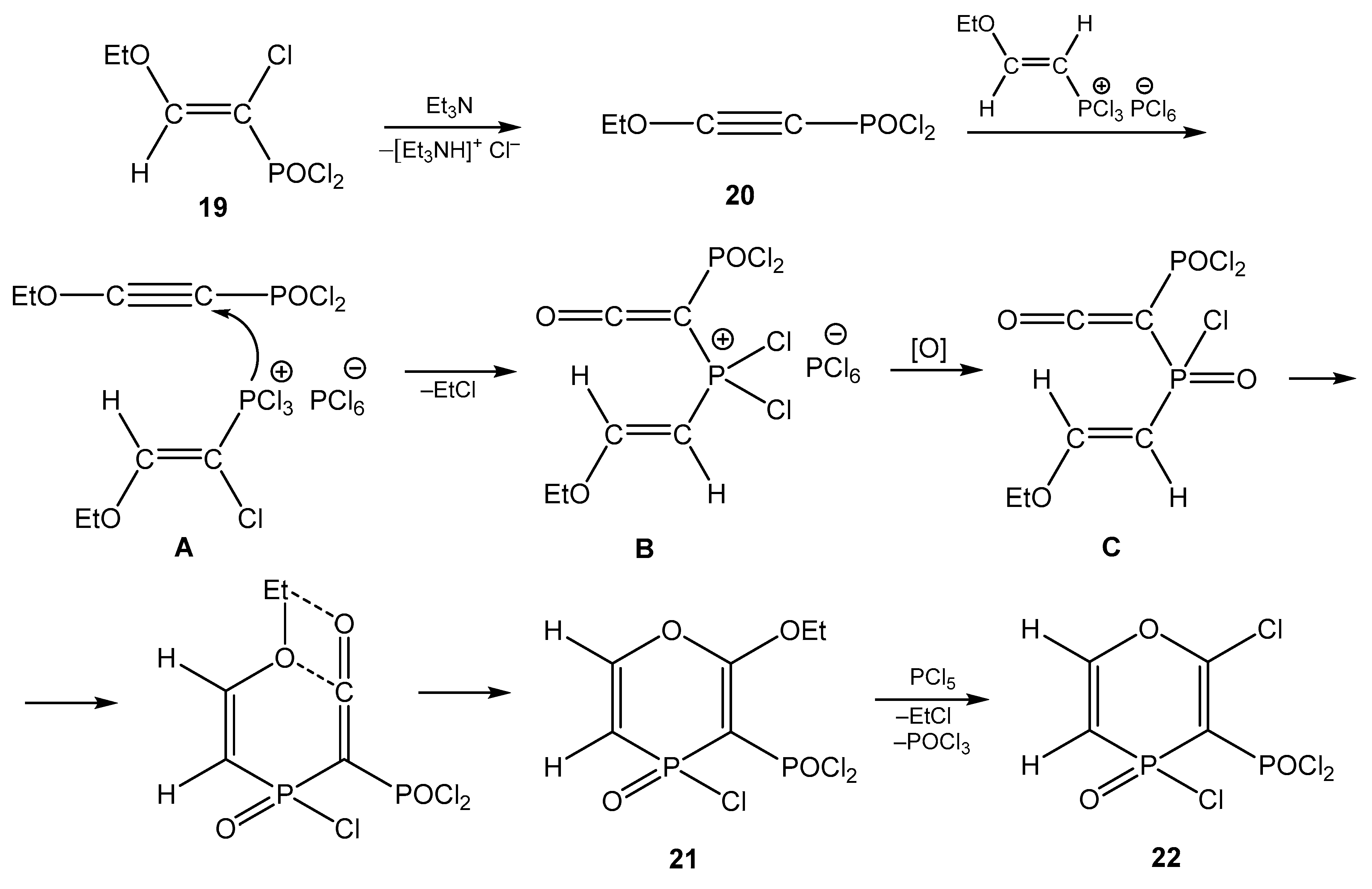 Ijms 24 09646 sch006 Ijms 24 09646 sch006