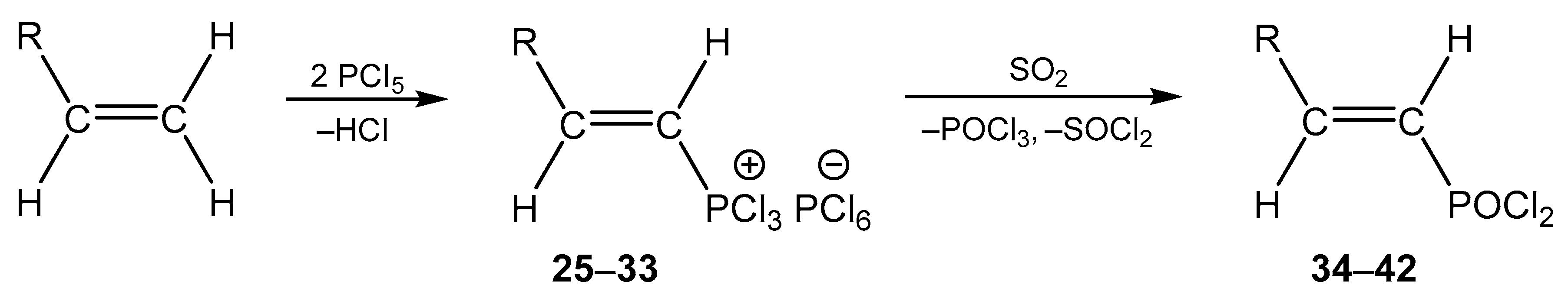 Ijms 24 09646 sch009 Ijms 24 09646 sch009