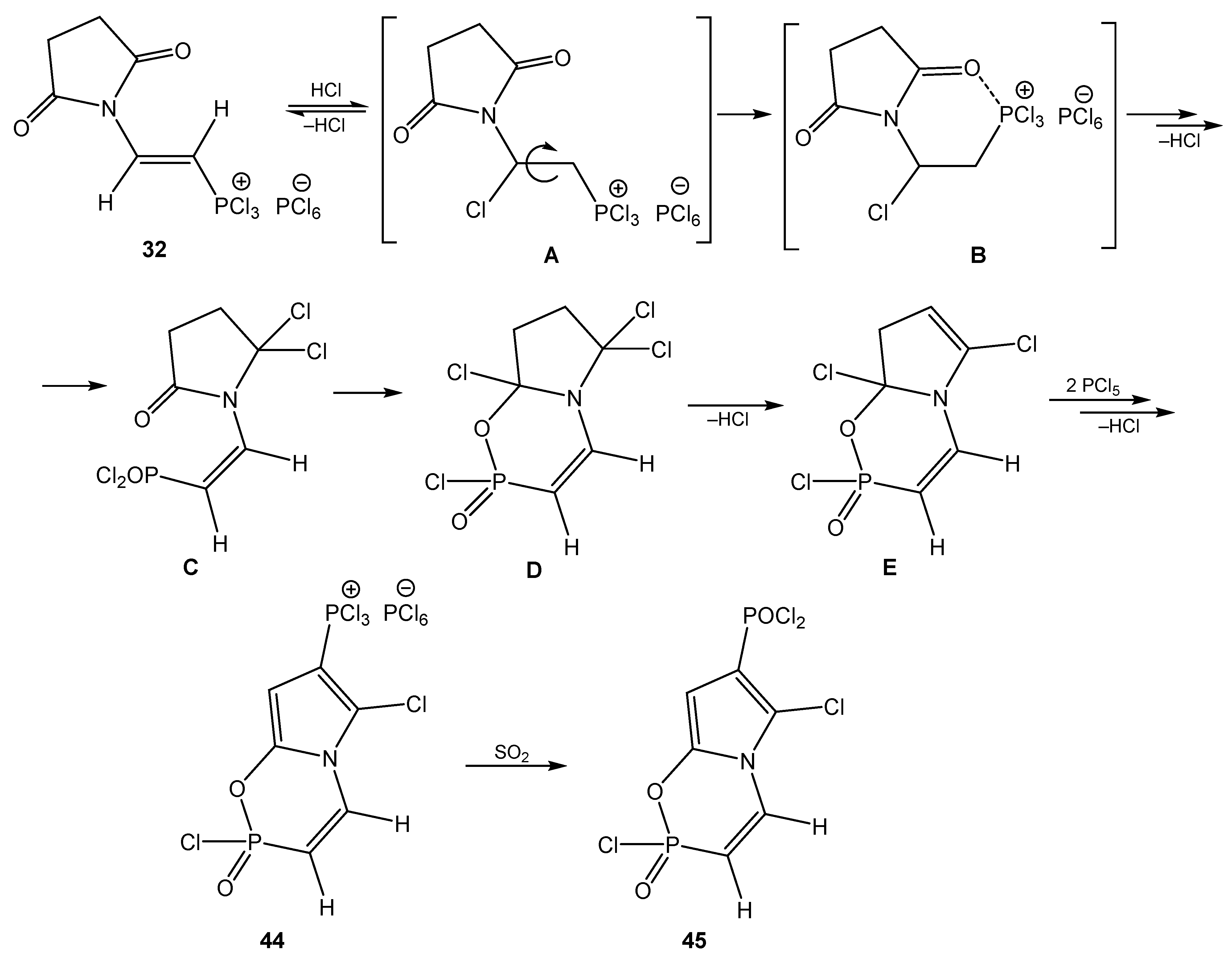 Ijms 24 09646 sch011 Ijms 24 09646 sch011