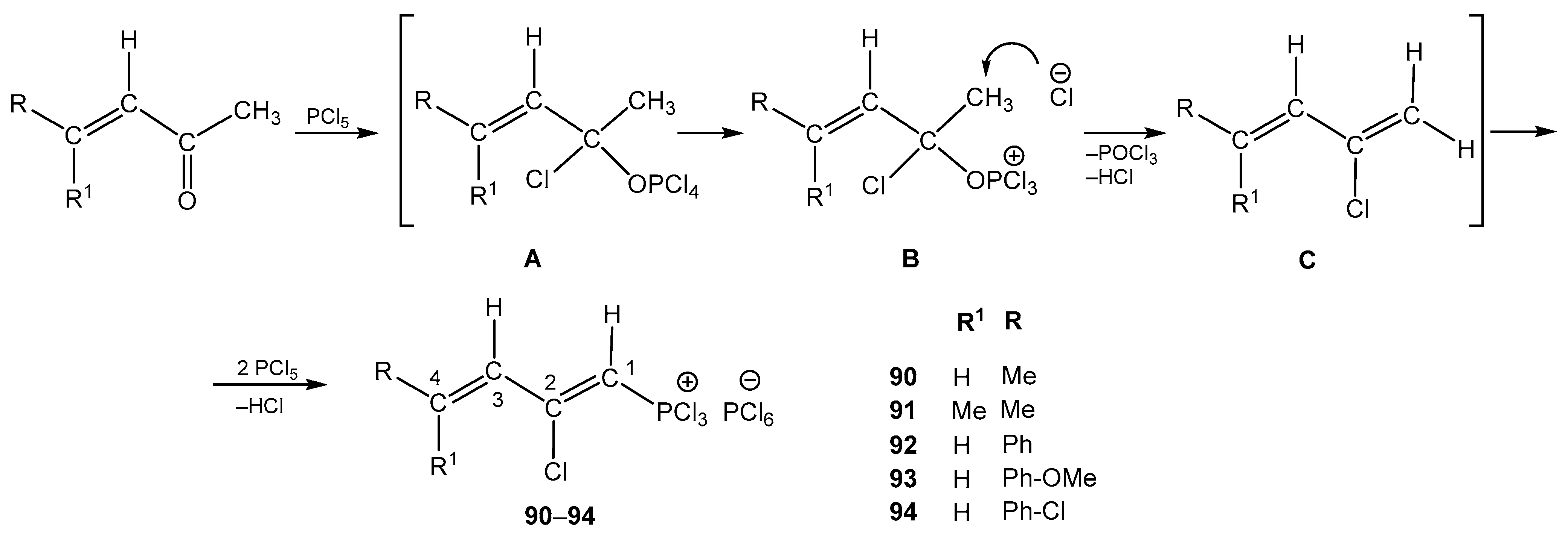 Ijms 24 09646 sch020 Ijms 24 09646 sch020