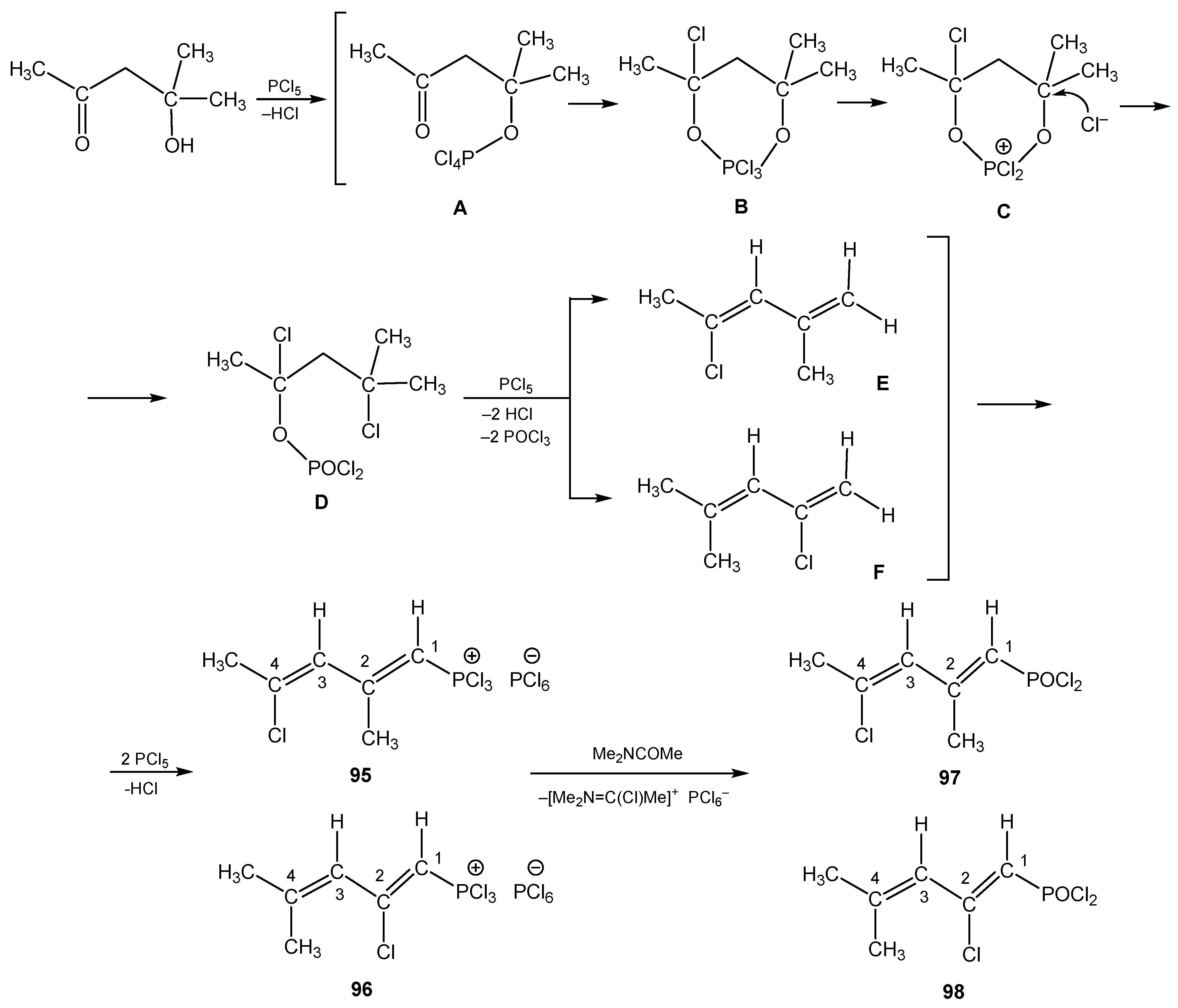 Ijms 24 09646 sch021 Ijms 24 09646 sch021