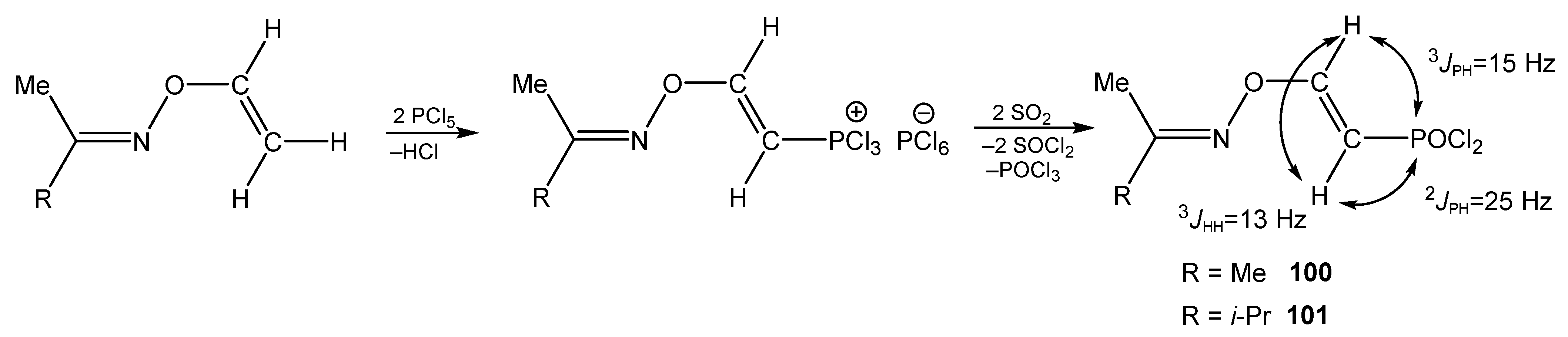 Ijms 24 09646 sch023 Ijms 24 09646 sch023