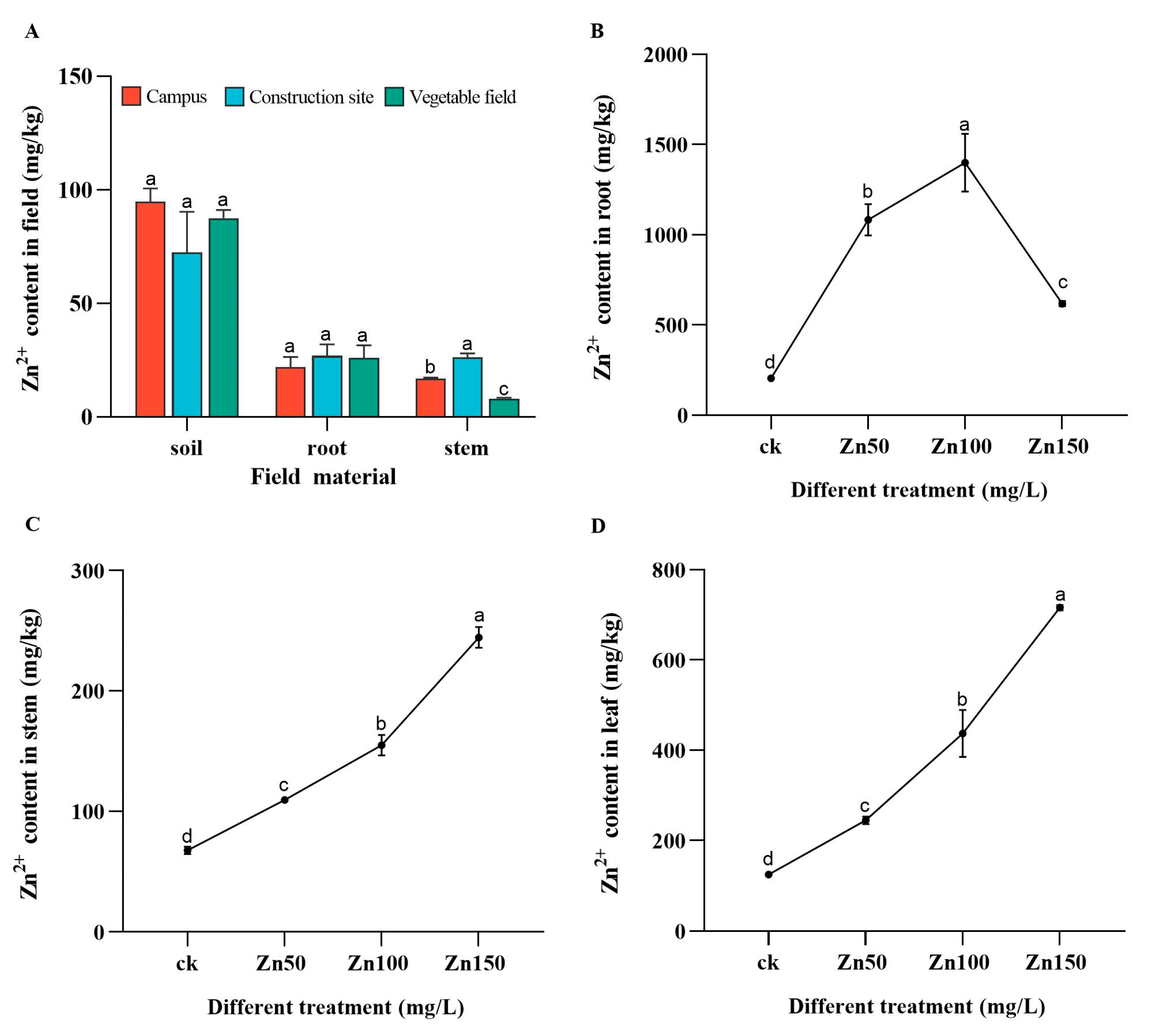 Ijms 24 09659 g001 Ijms 24 09659 g001