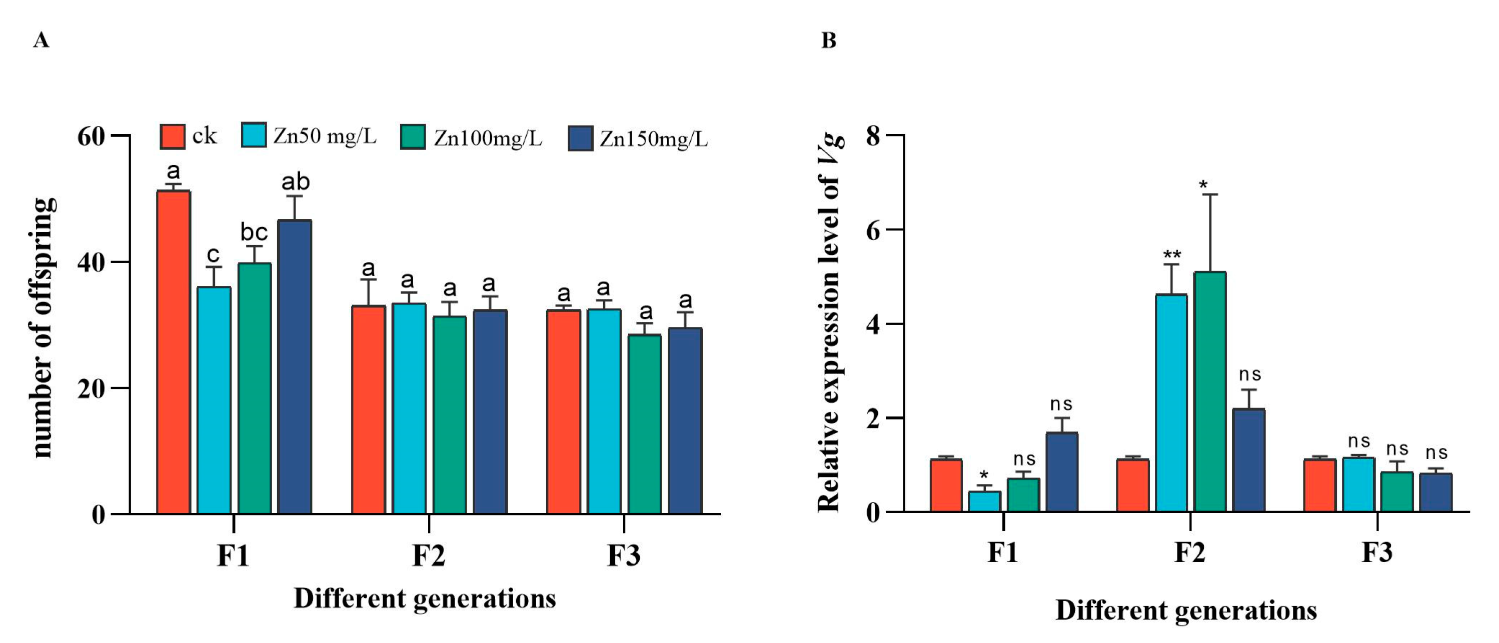 Ijms 24 09659 g004 Ijms 24 09659 g004