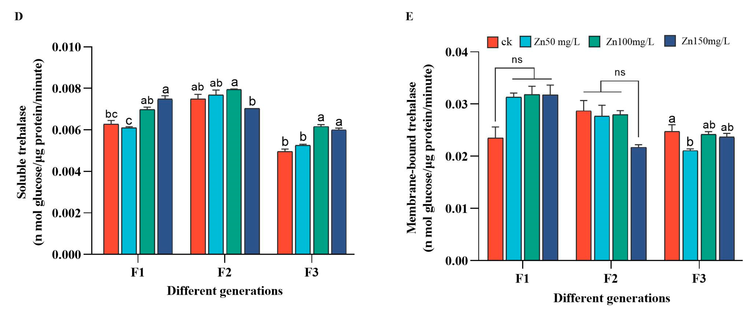 Ijms 24 09659 g005b Ijms 24 09659 g005b