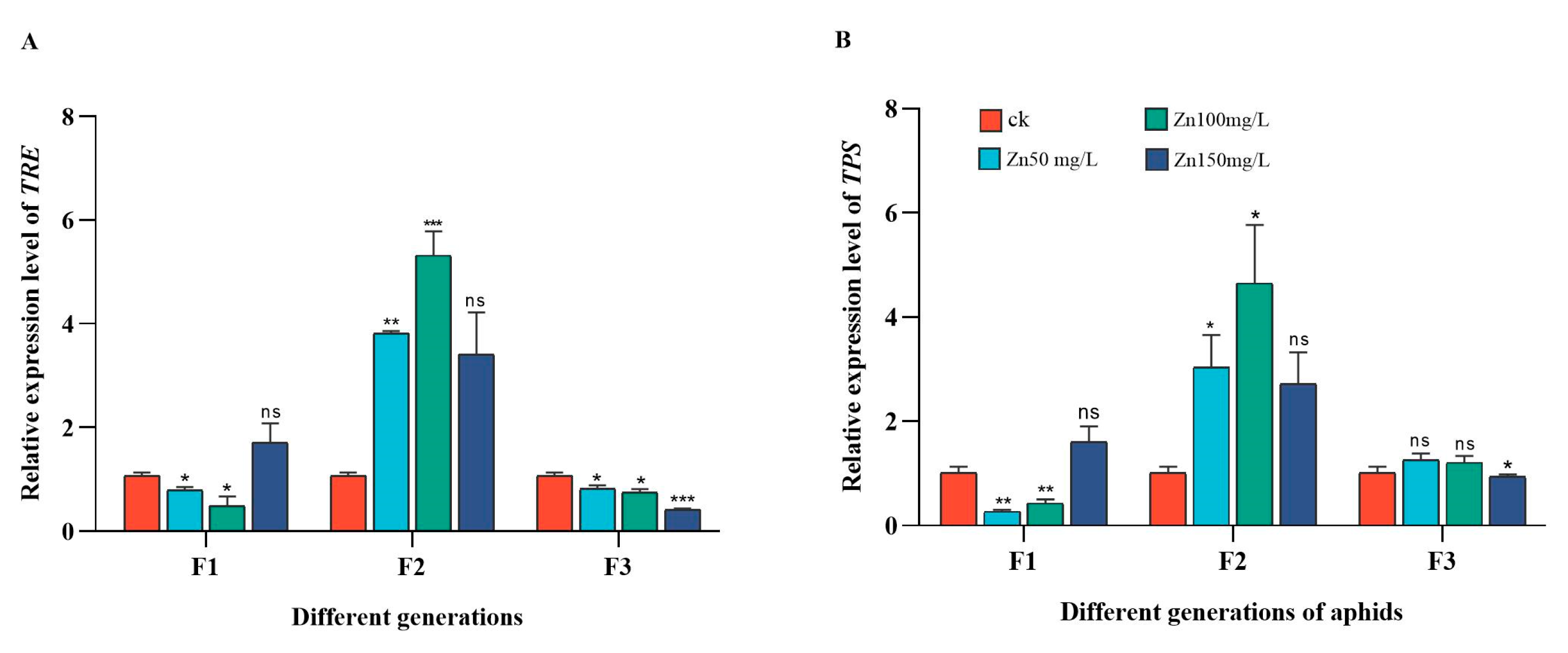 Ijms 24 09659 g006 Ijms 24 09659 g006