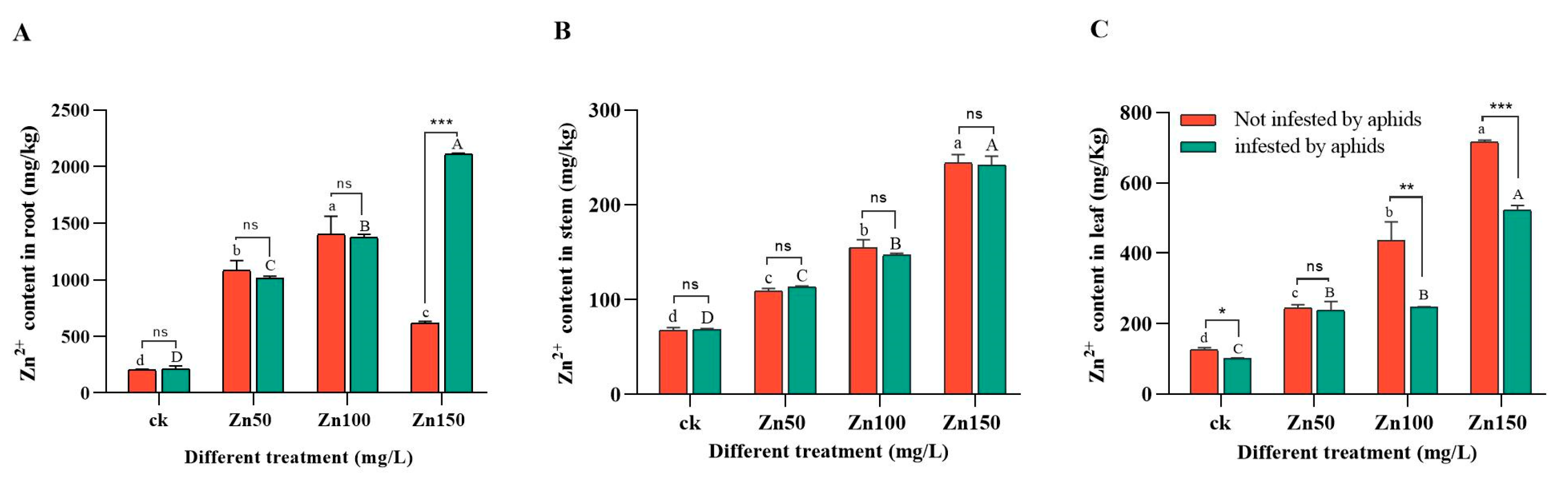 Ijms 24 09659 g007 Ijms 24 09659 g007