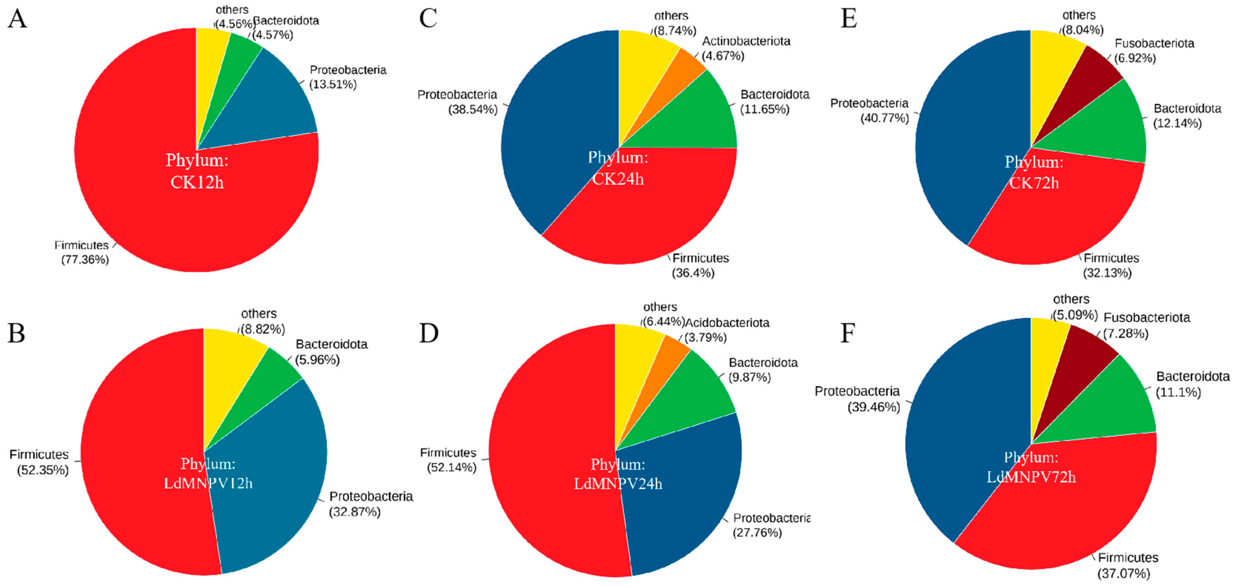 Ijms 24 09694 g004 Ijms 24 09694 g004
