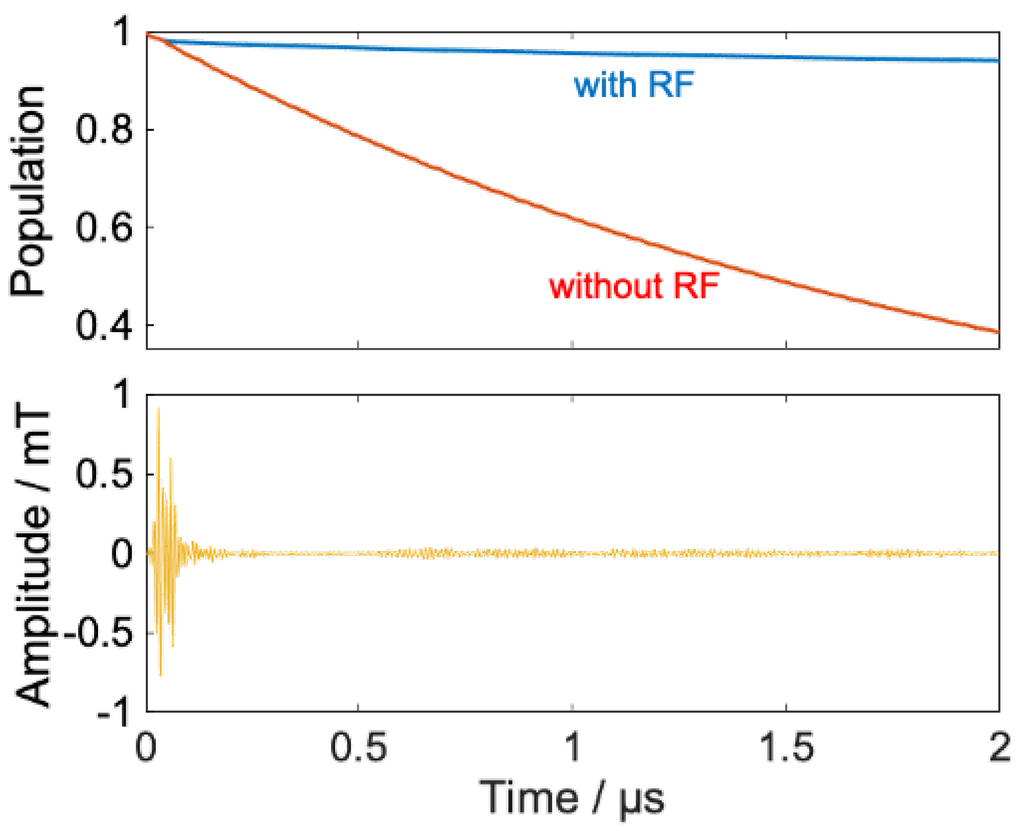 Ijms 24 09700 g003 Ijms 24 09700 g003