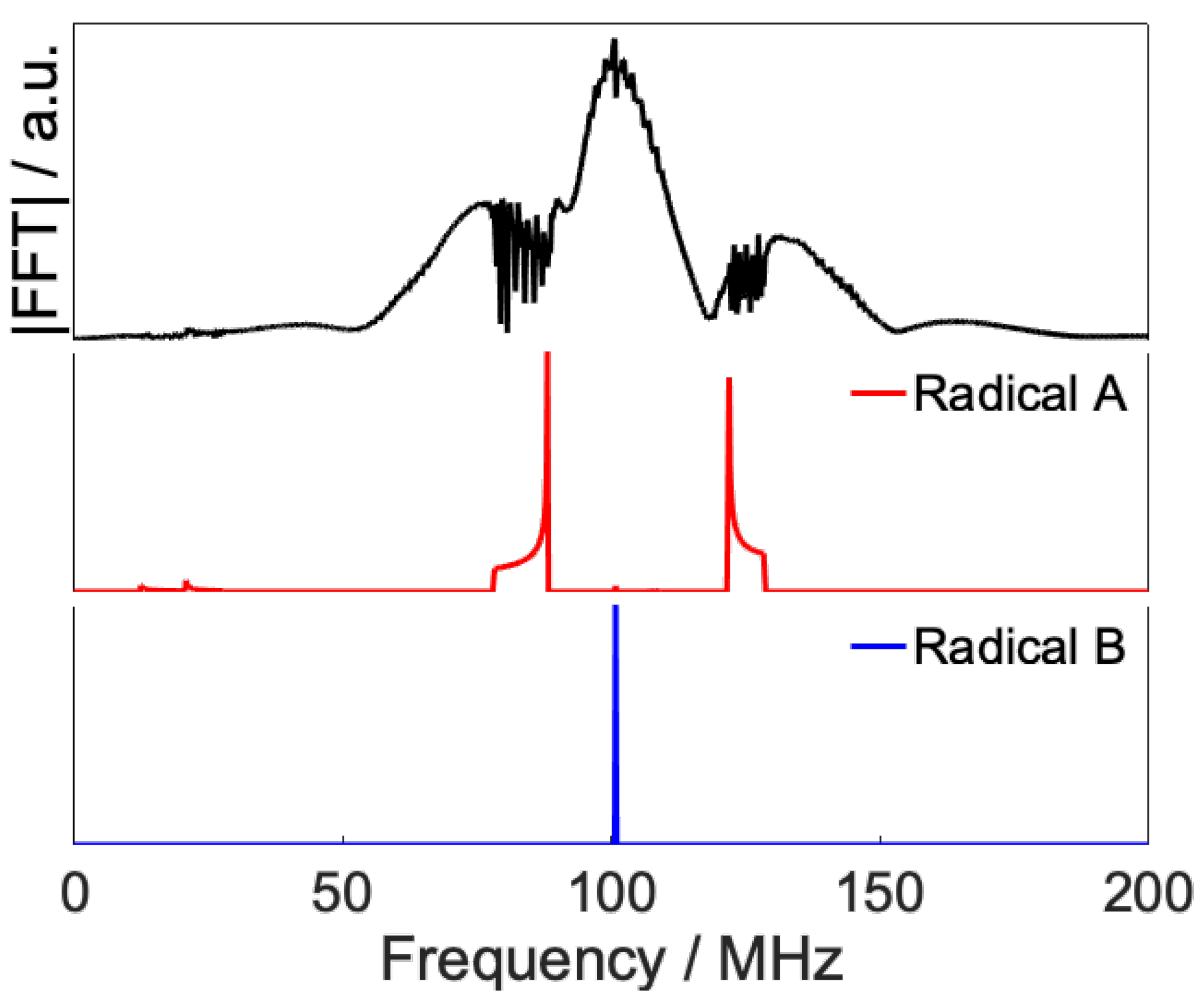 Ijms 24 09700 g005 Ijms 24 09700 g005