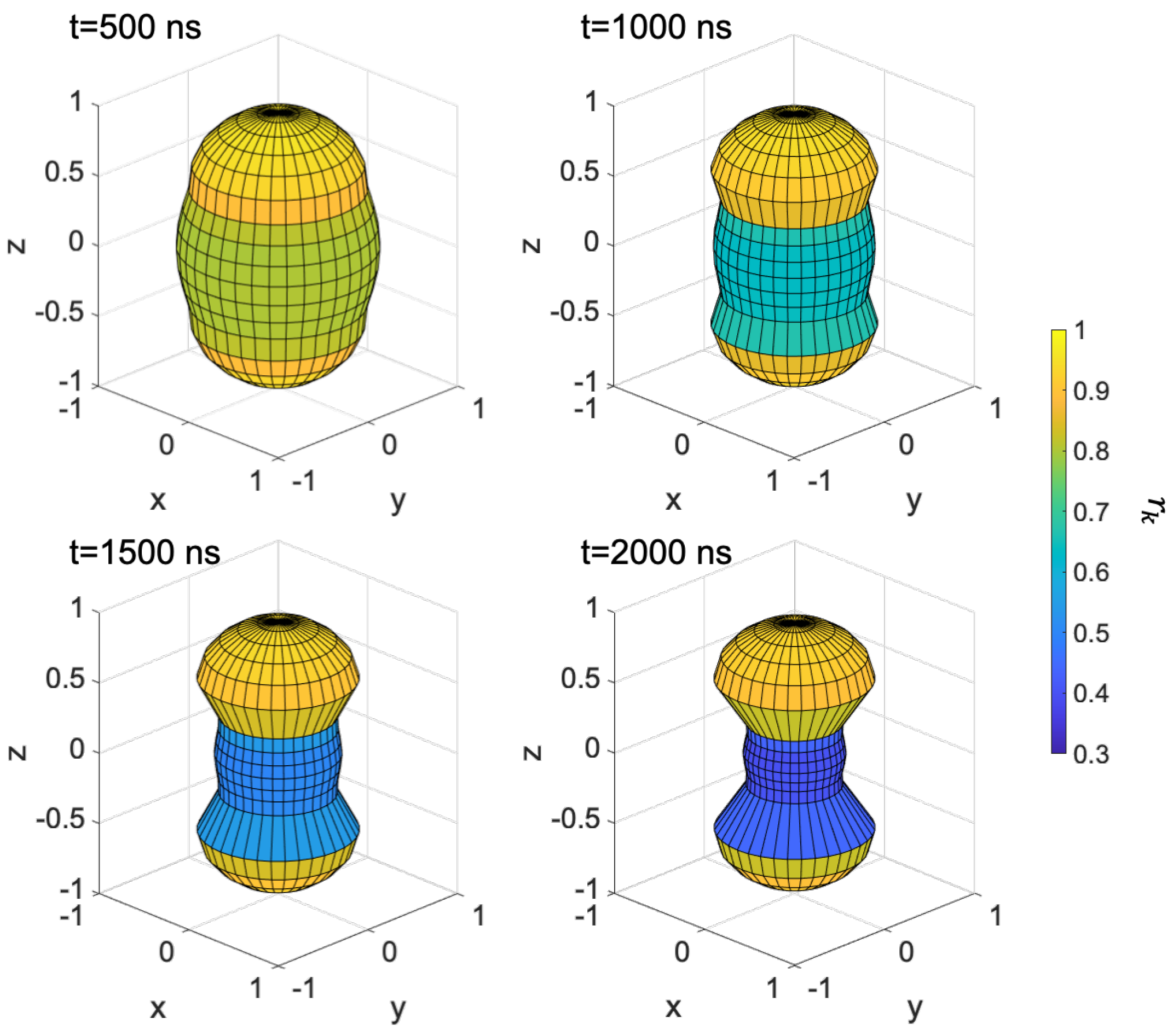 Ijms 24 09700 g006 Ijms 24 09700 g006