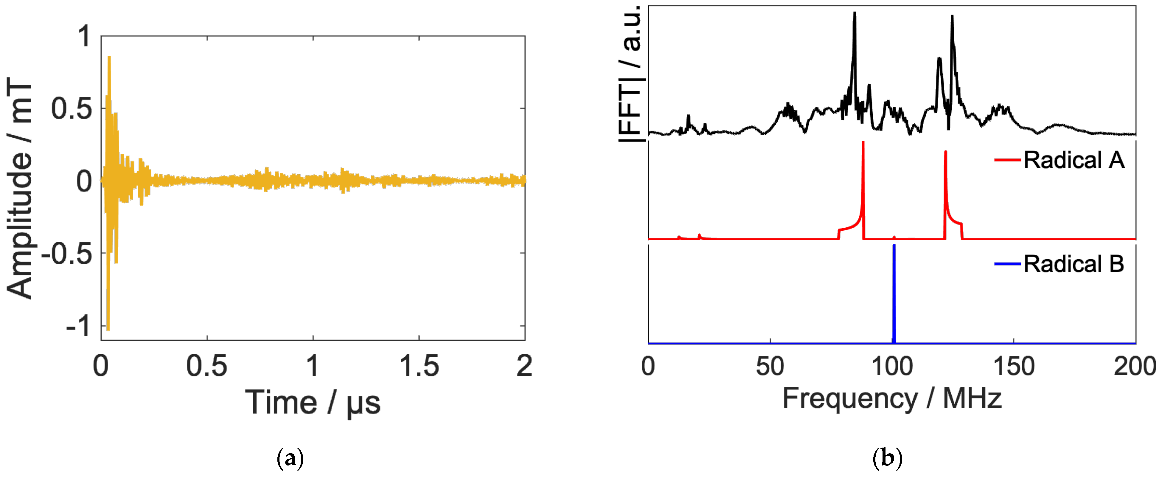 Ijms 24 09700 g007 Ijms 24 09700 g007