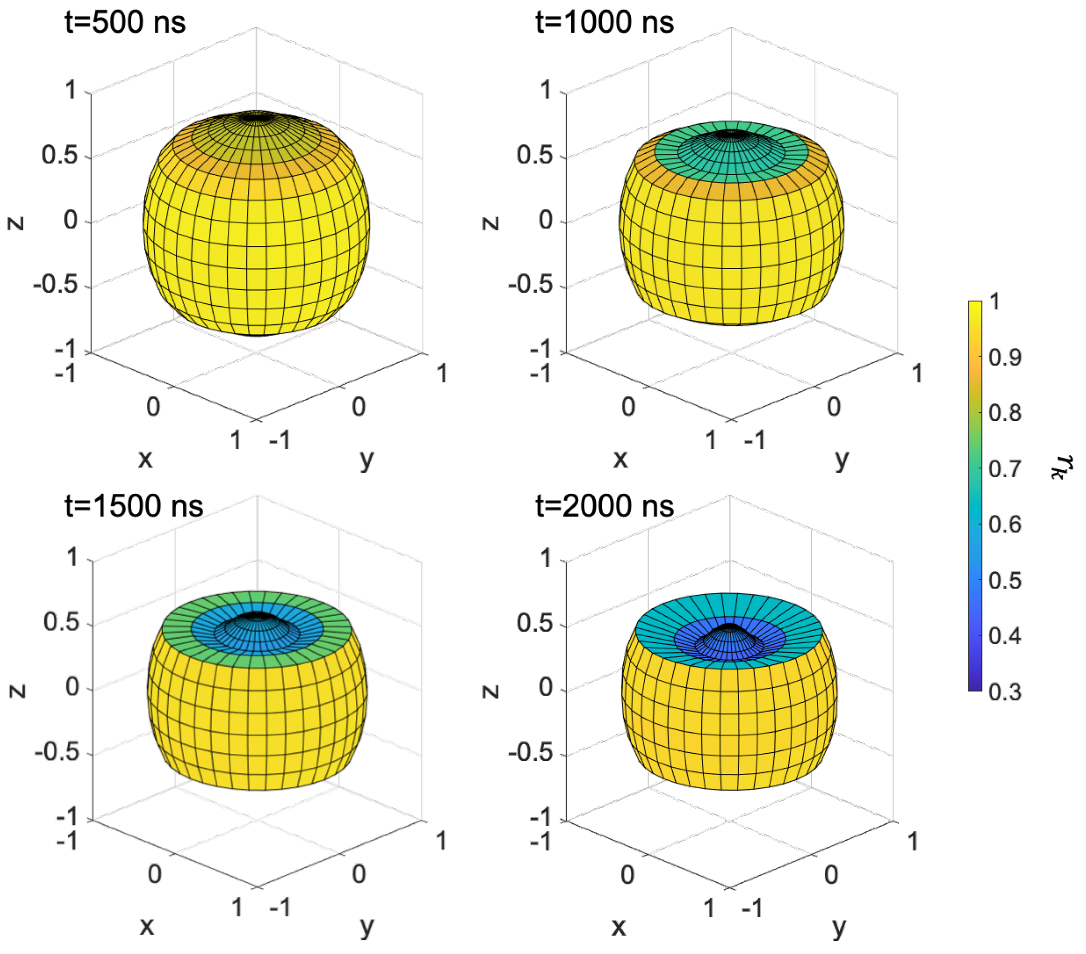 Ijms 24 09700 g008 Ijms 24 09700 g008