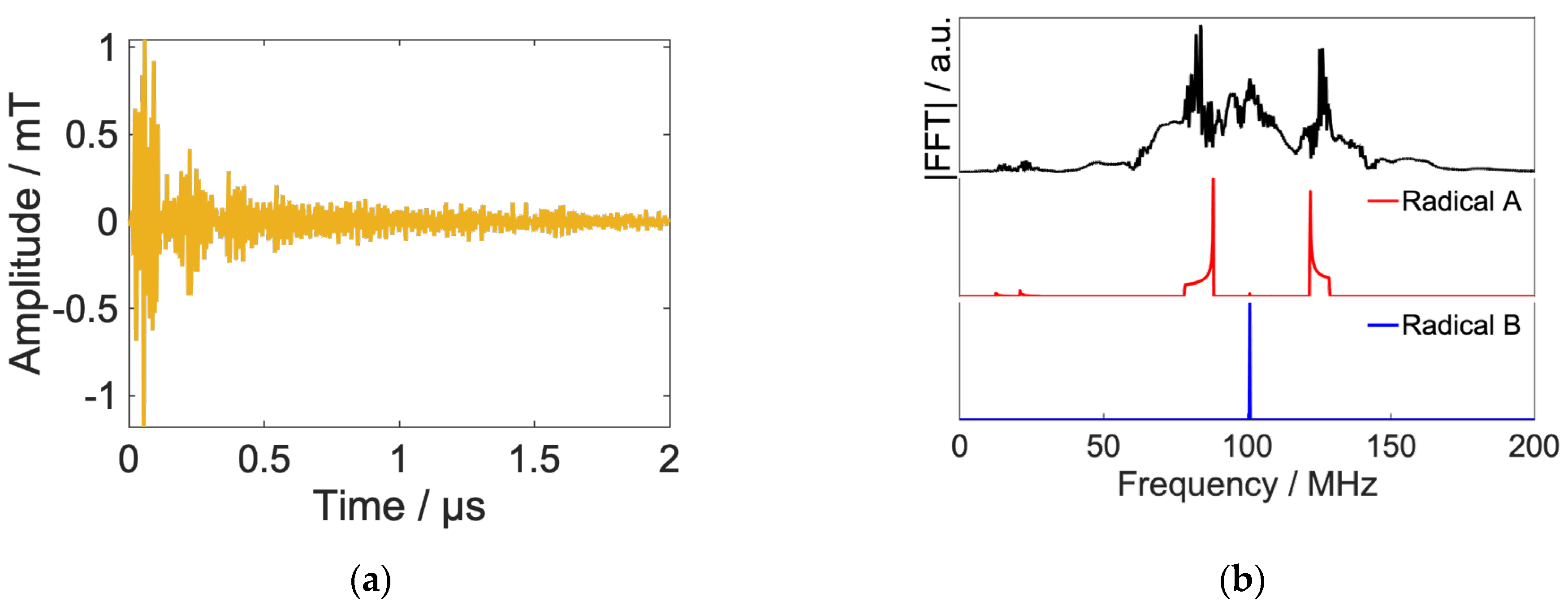 Ijms 24 09700 g009 Ijms 24 09700 g009