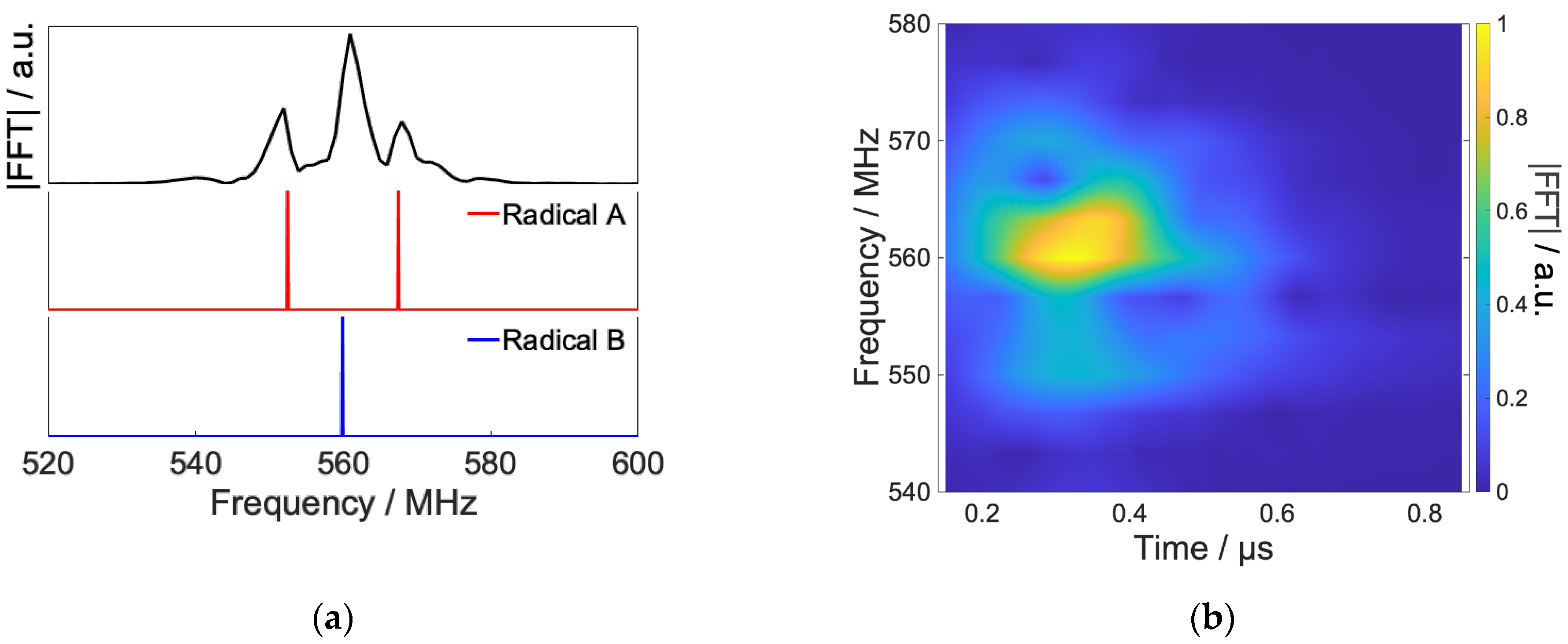 Ijms 24 09700 g012 Ijms 24 09700 g012