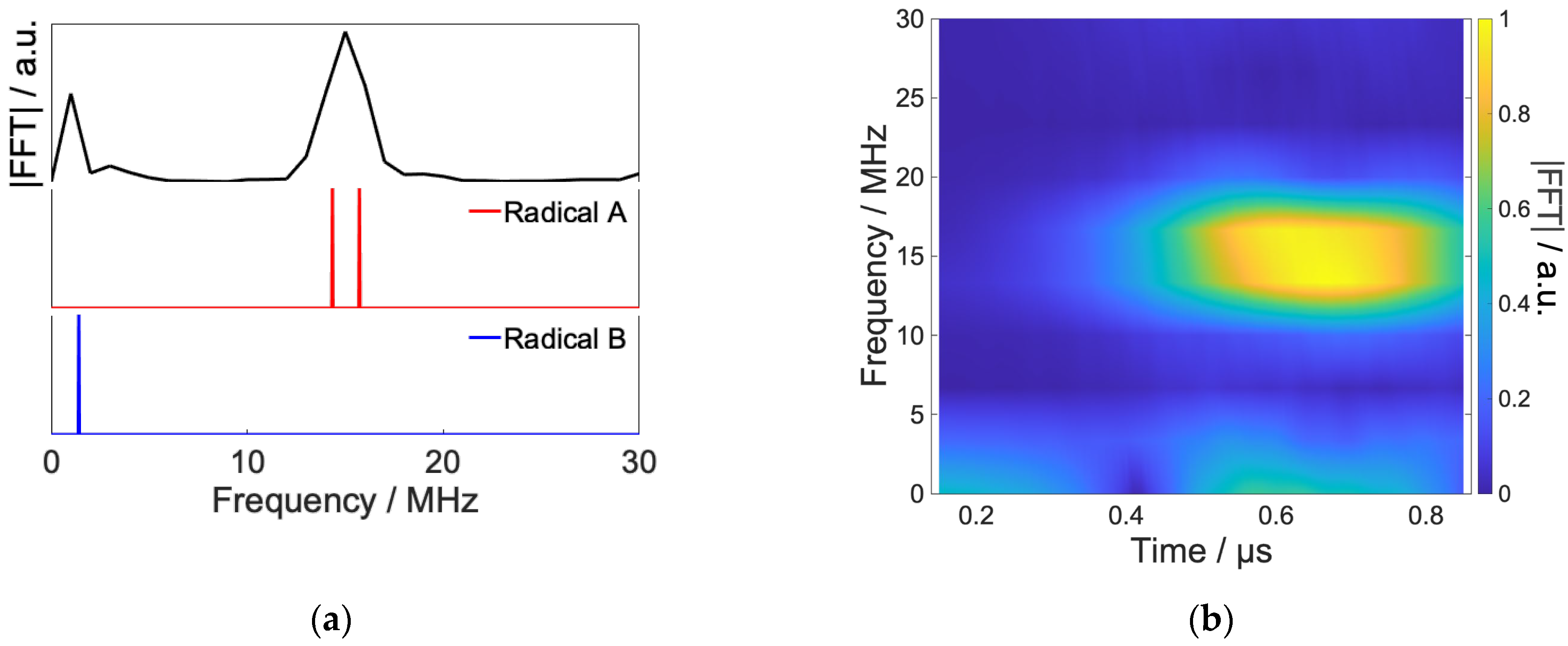 Ijms 24 09700 g014 Ijms 24 09700 g014
