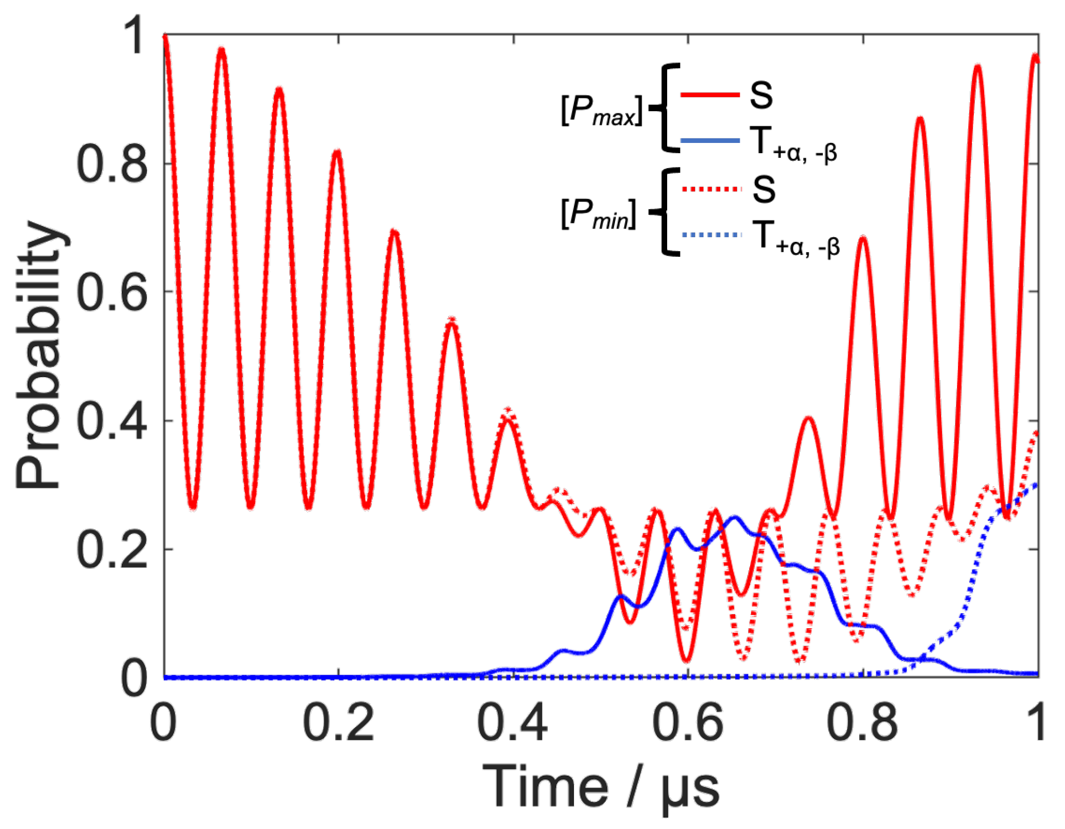 Ijms 24 09700 g016 Ijms 24 09700 g016