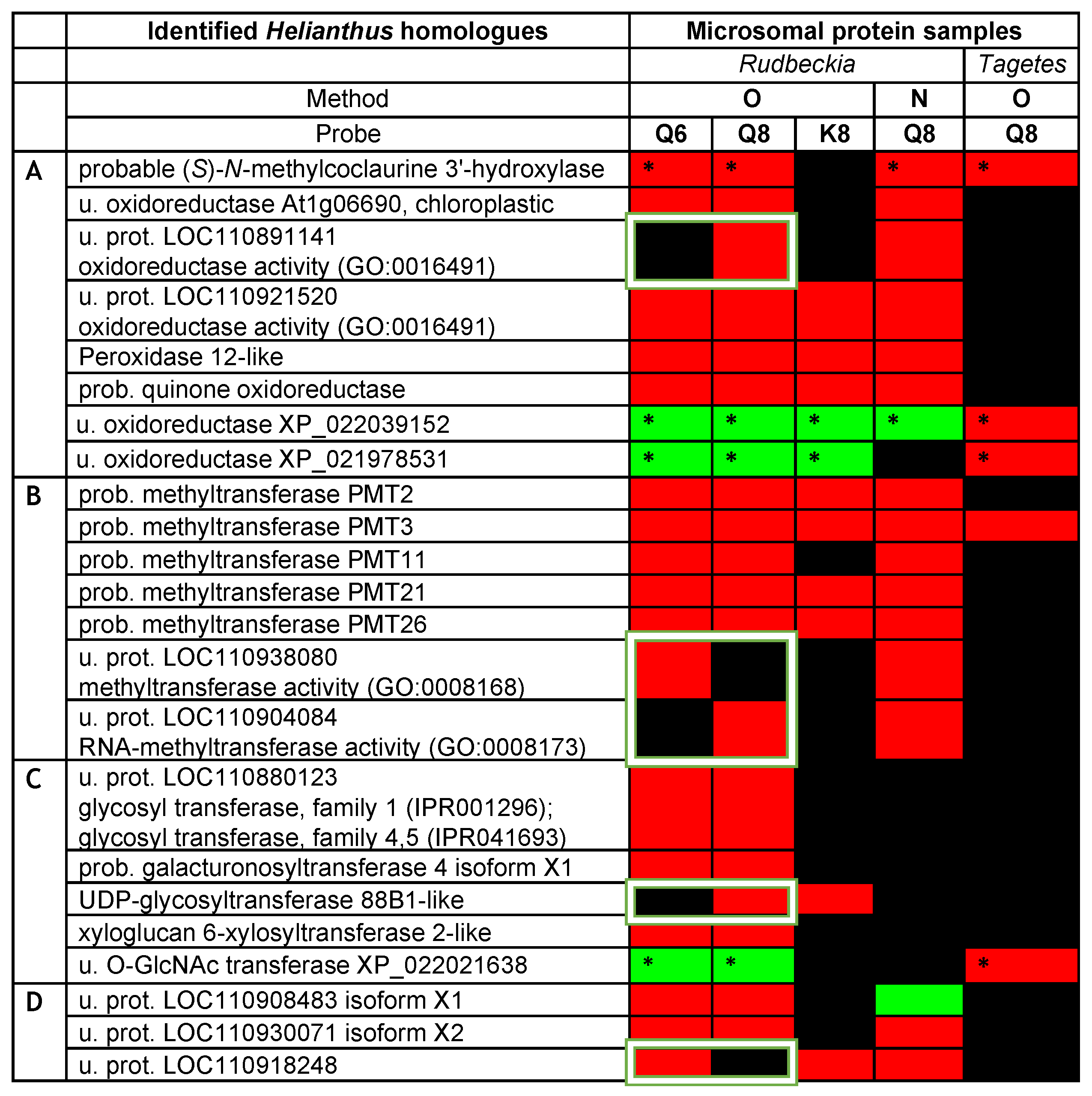 Ijms 24 09724 g005 Ijms 24 09724 g005