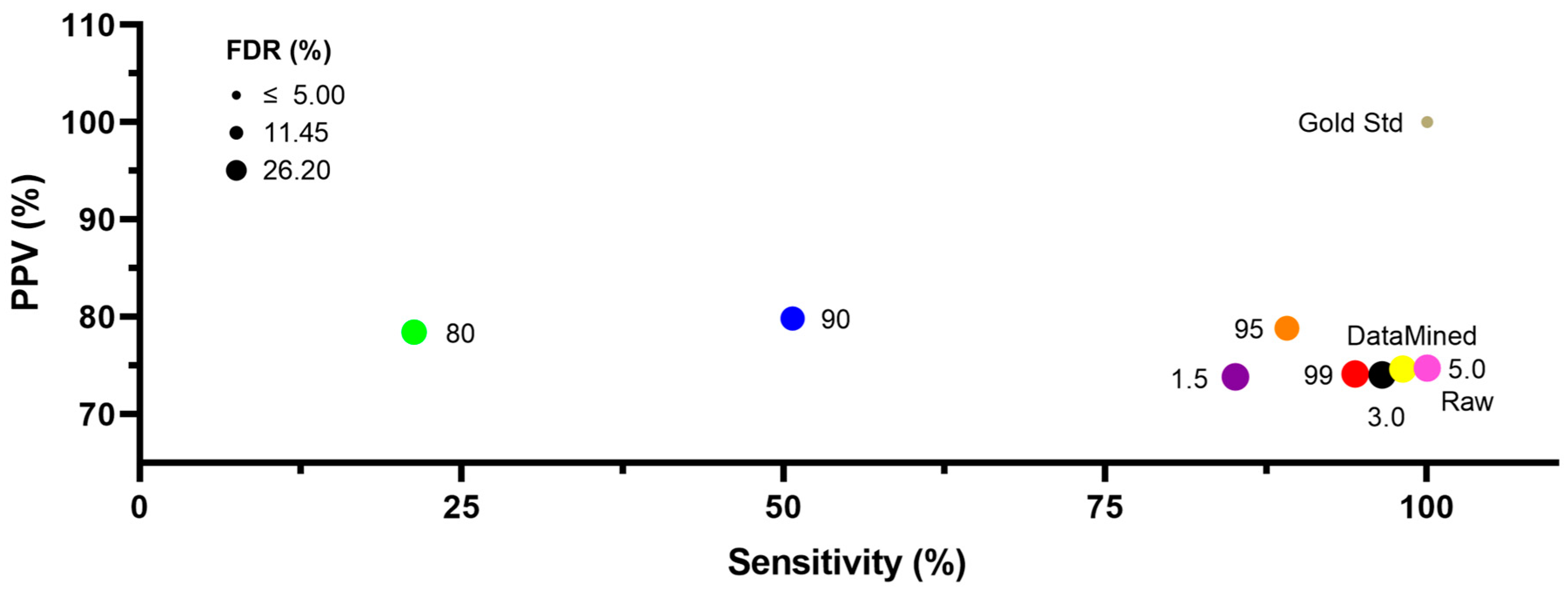 Ijms 24 09729 g002 Ijms 24 09729 g002