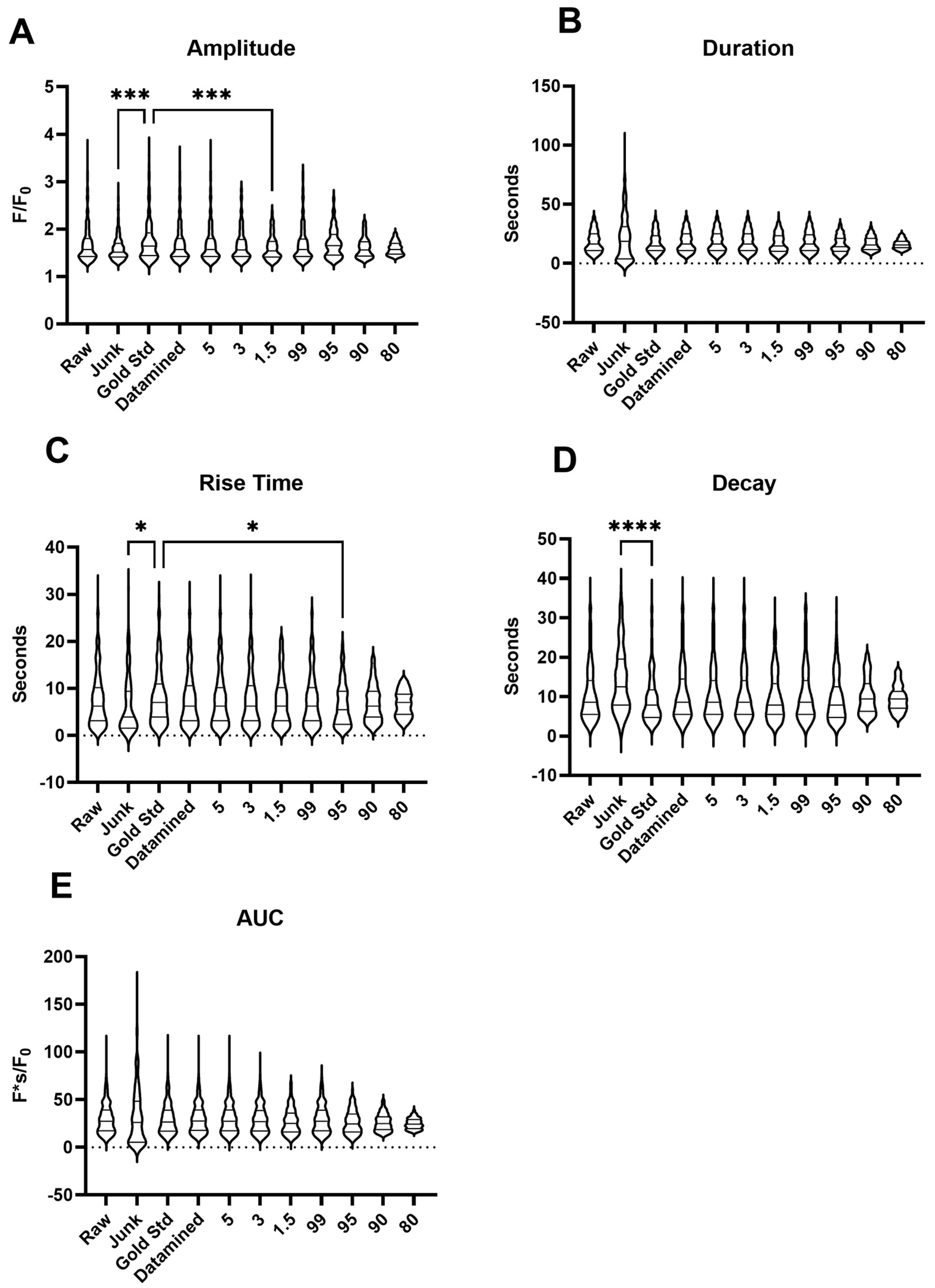 Ijms 24 09729 g003 Ijms 24 09729 g003