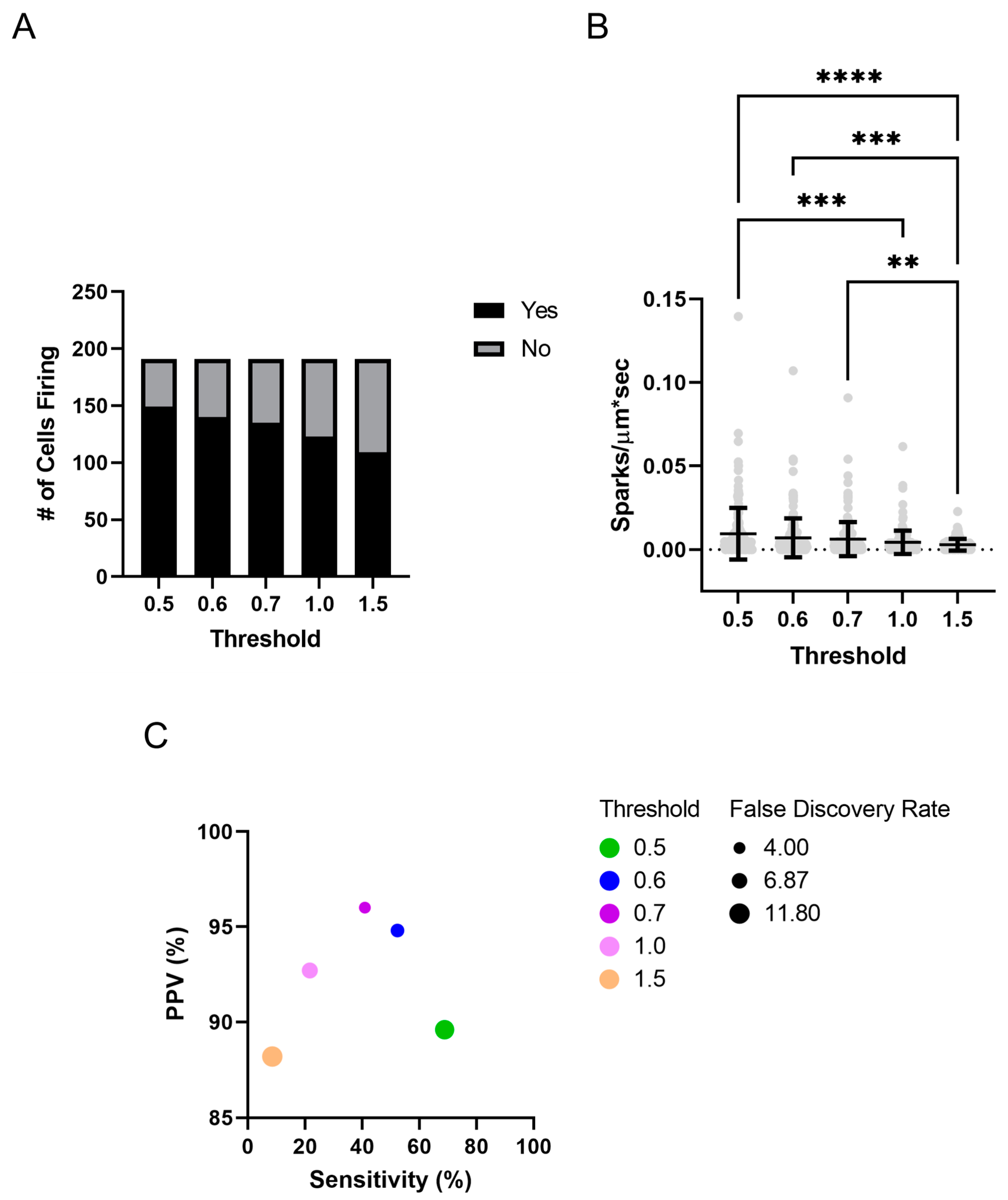 Ijms 24 09729 g005 Ijms 24 09729 g005