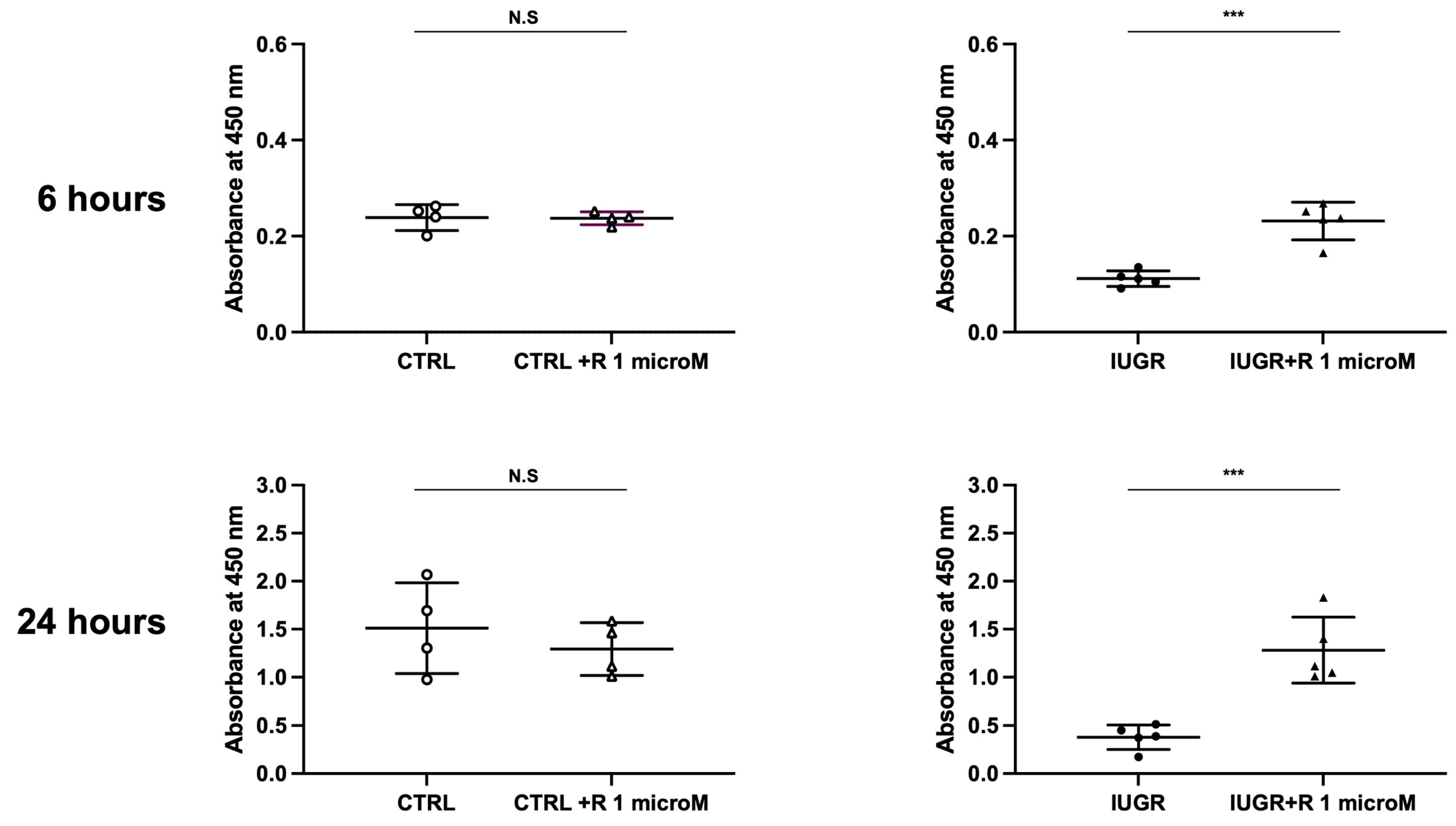 Ijms 24 09747 g001 Ijms 24 09747 g001