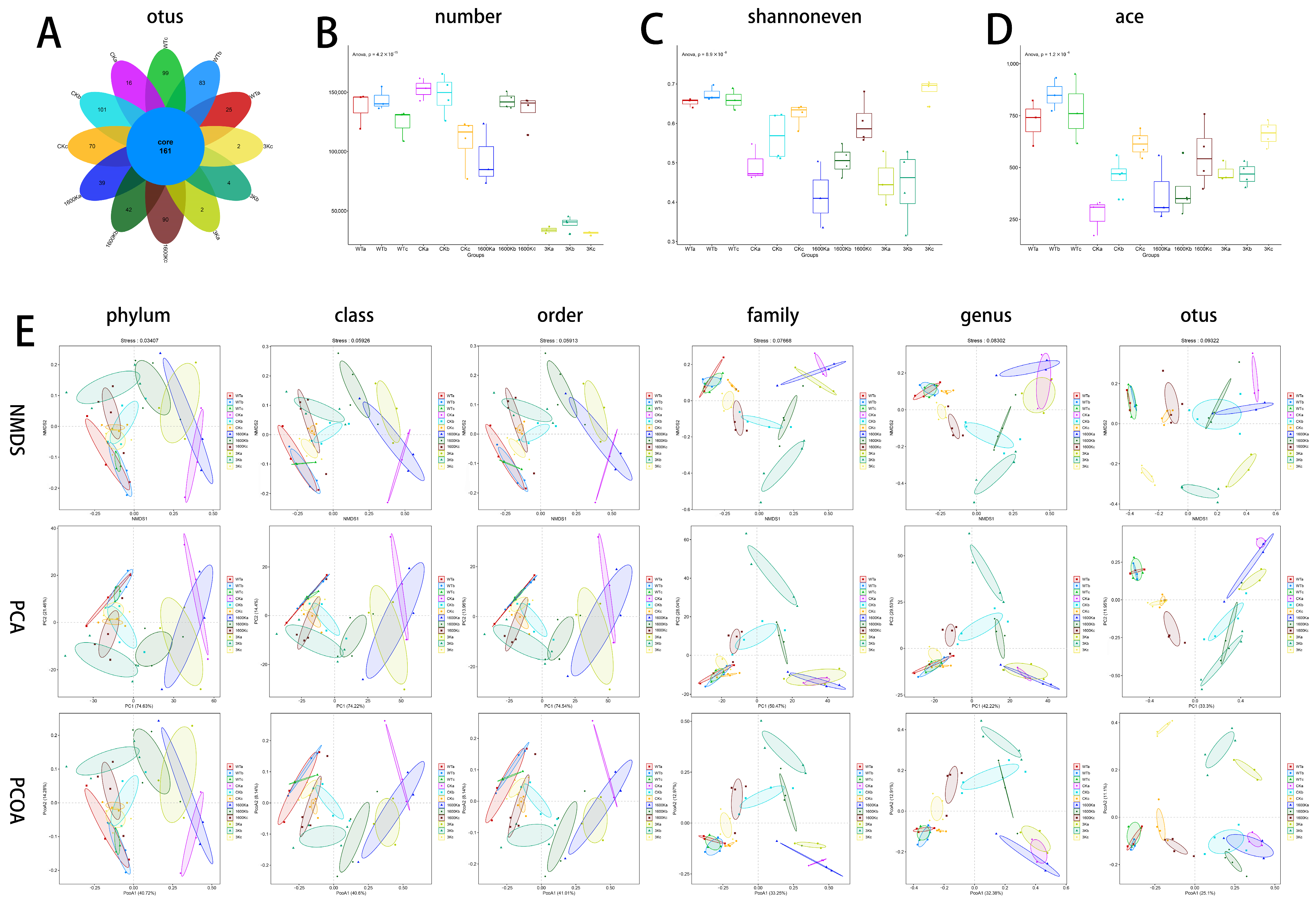 Ijms 24 09757 g003 Ijms 24 09757 g003