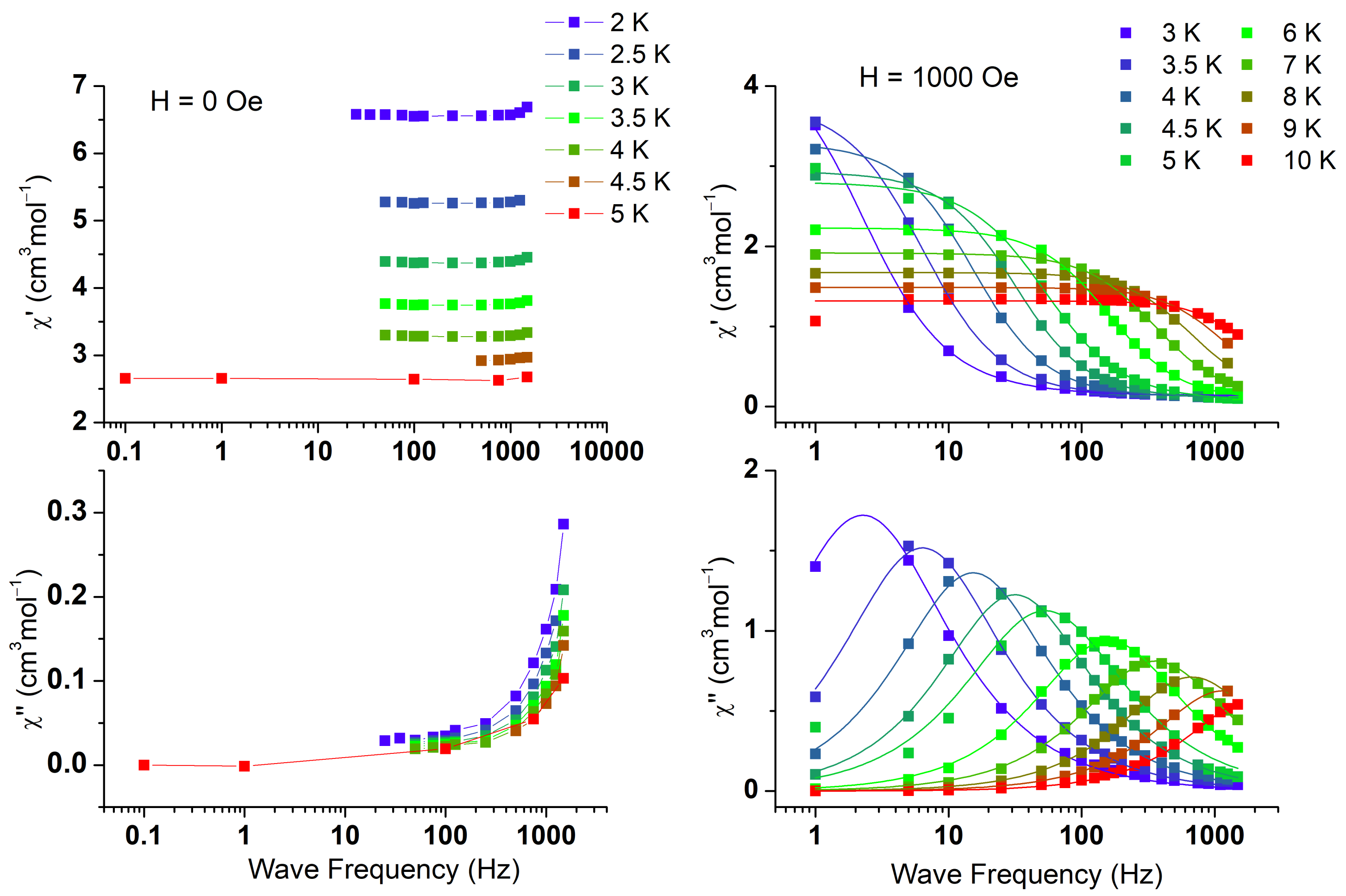 Ijms 24 09778 g010 Ijms 24 09778 g010