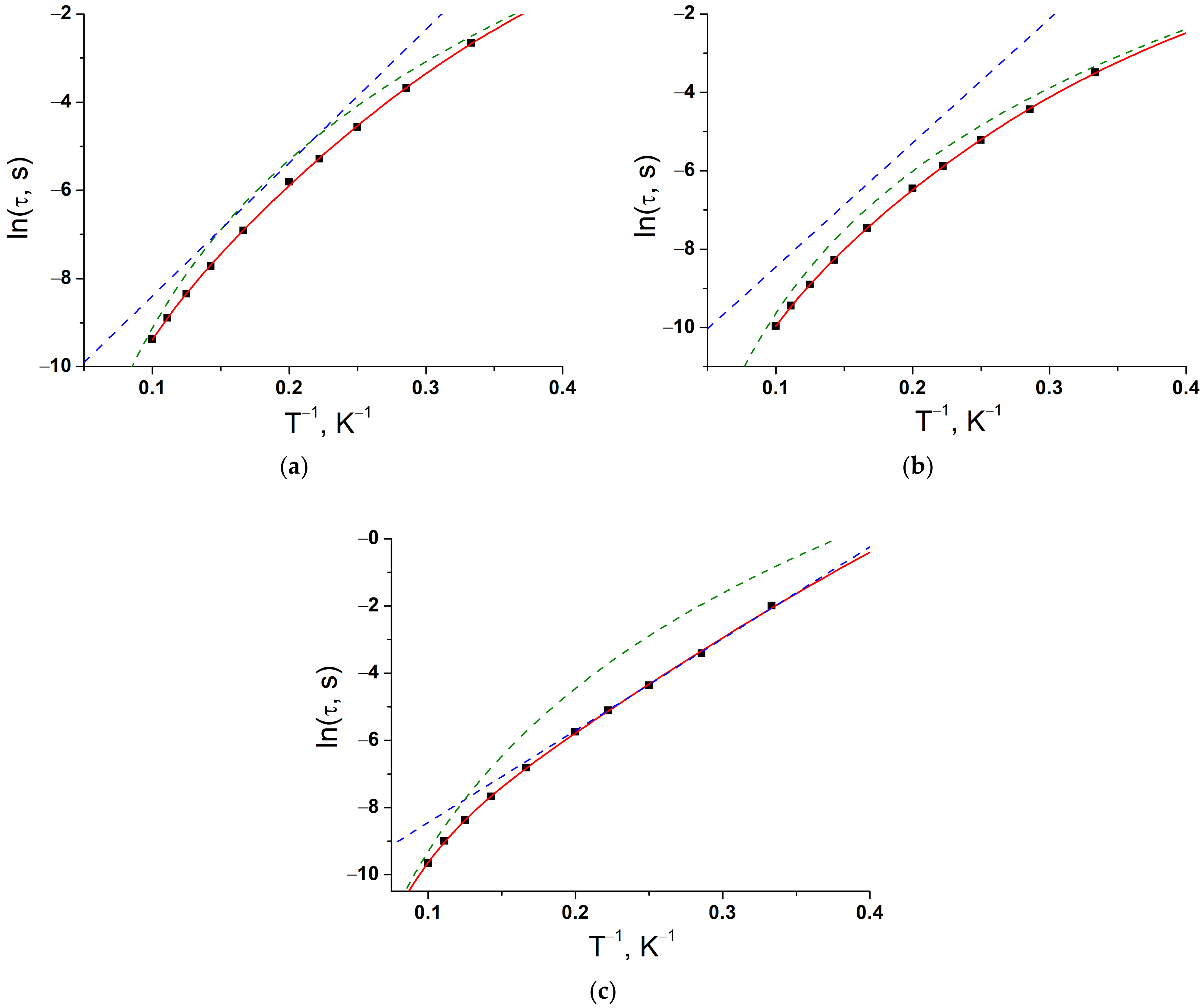 Ijms 24 09778 g011 Ijms 24 09778 g011