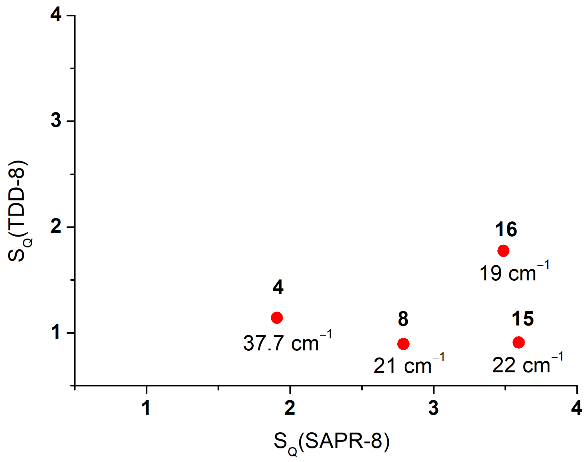 Ijms 24 09778 g012 Ijms 24 09778 g012