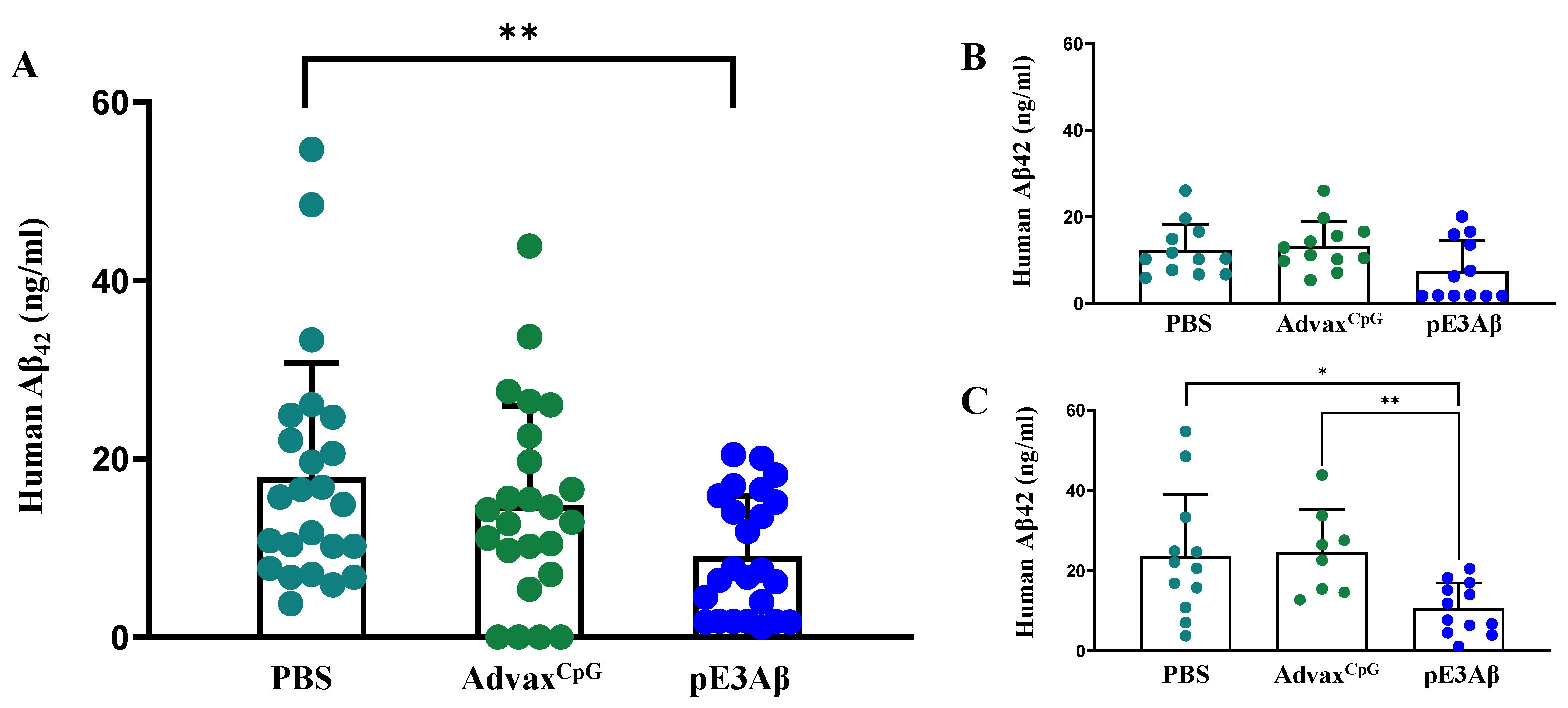 Ijms 24 09797 g007 Ijms 24 09797 g007