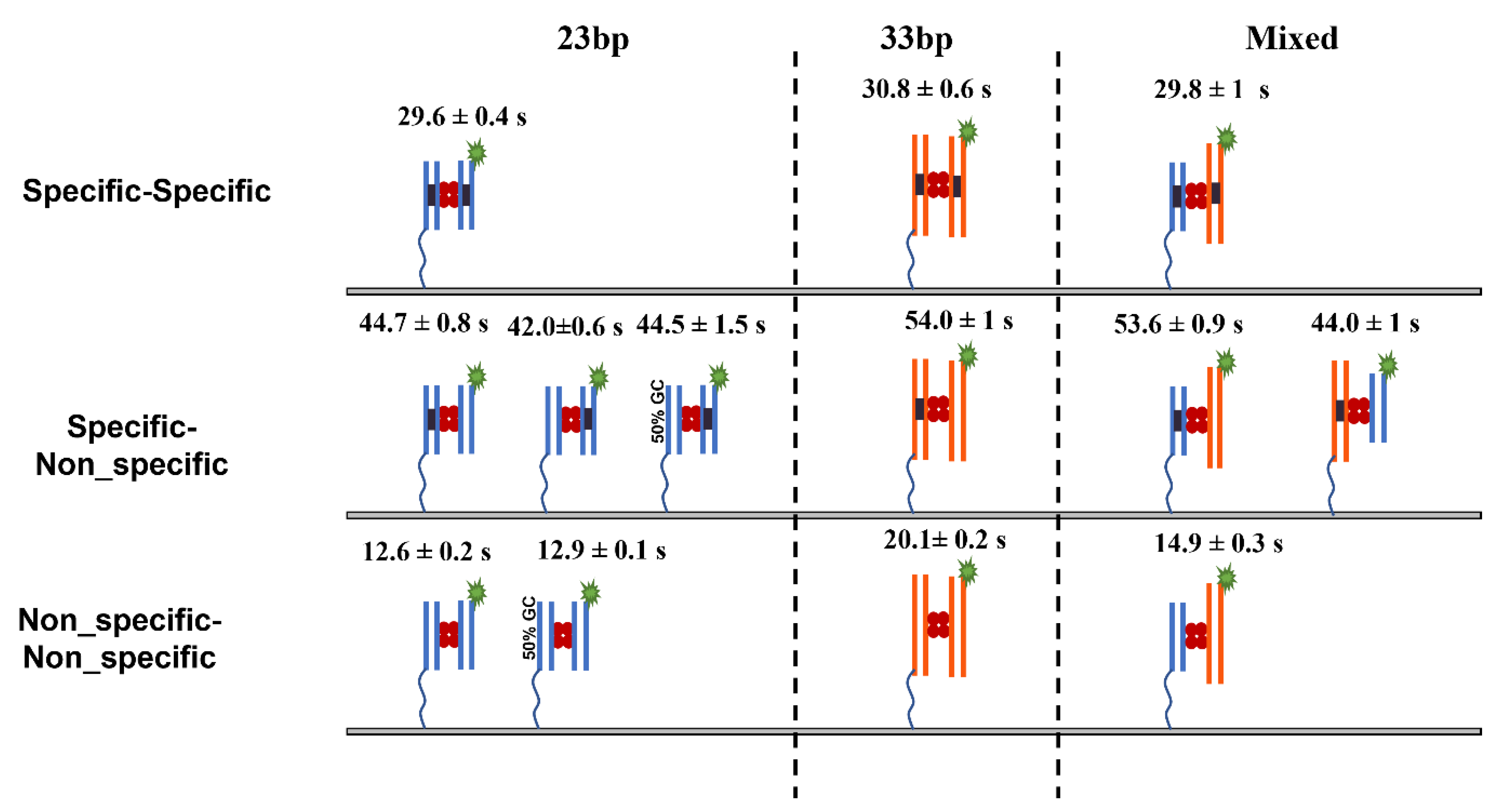 Ijms 24 09800 g005 Ijms 24 09800 g005