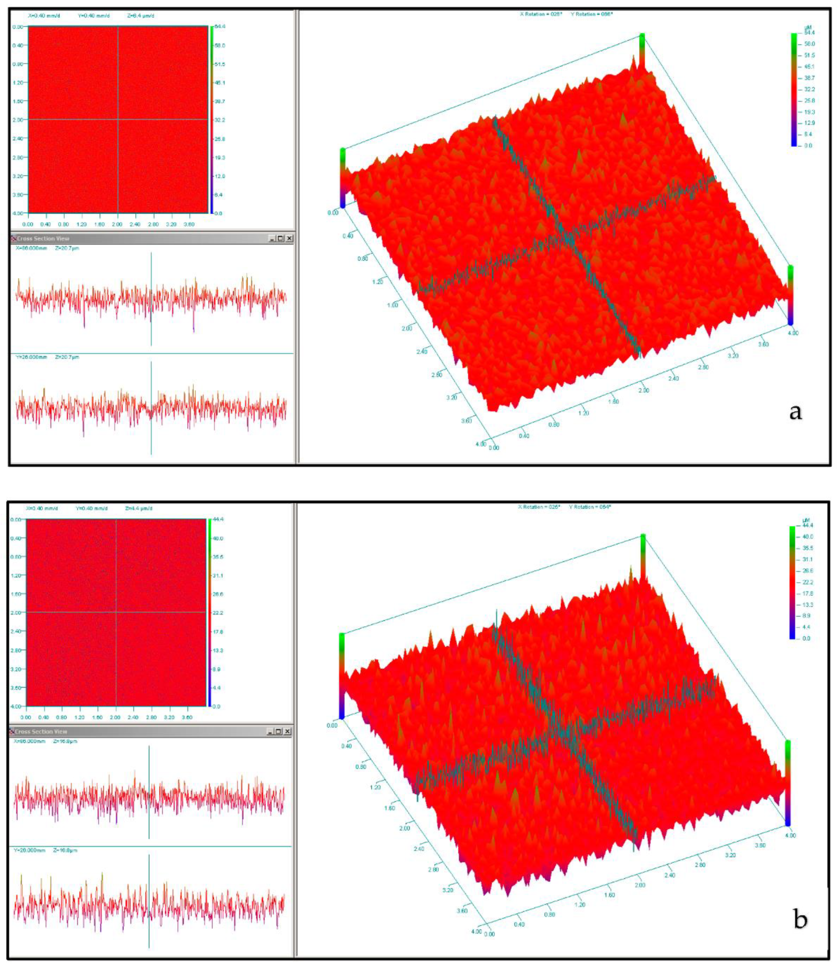 Ijms 24 09801 g004 Ijms 24 09801 g004