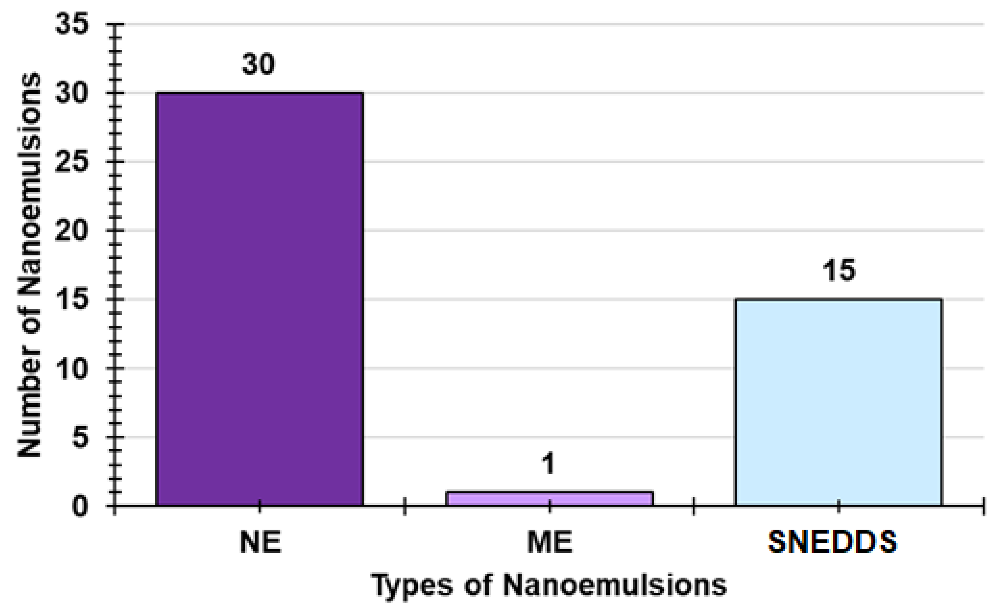 Ijms 24 09824 g011 Ijms 24 09824 g011