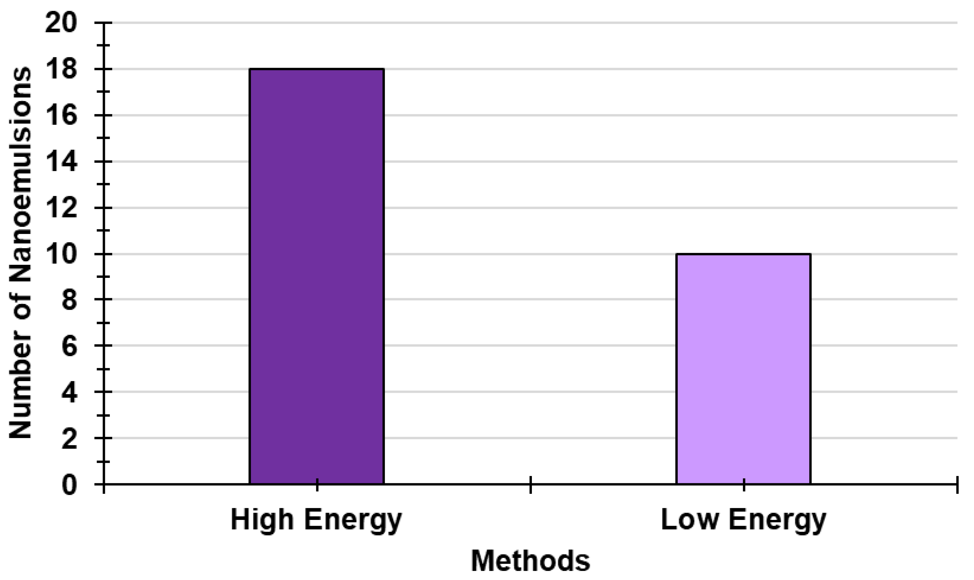 Ijms 24 09824 g012 Ijms 24 09824 g012
