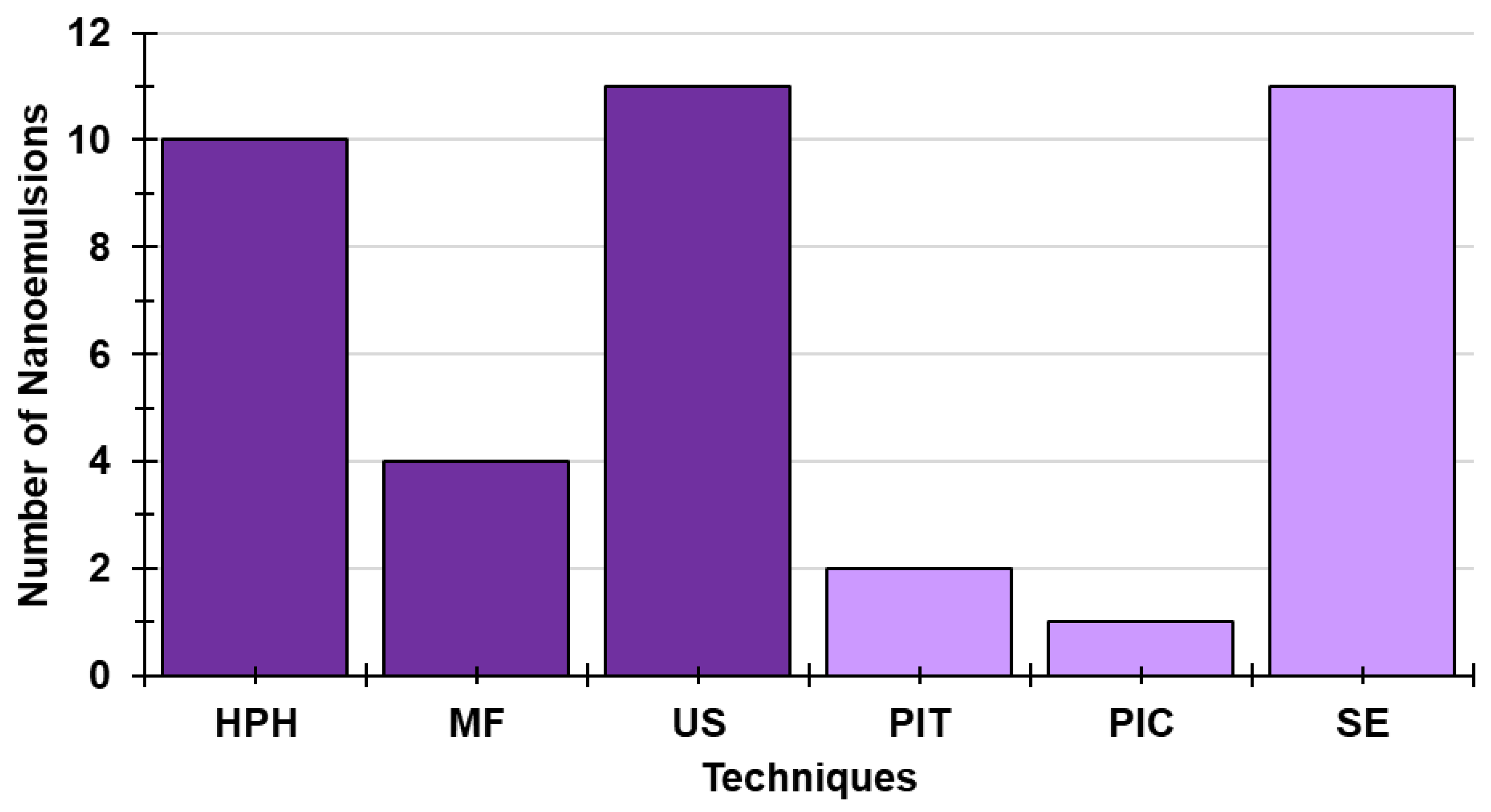 Ijms 24 09824 g013 Ijms 24 09824 g013