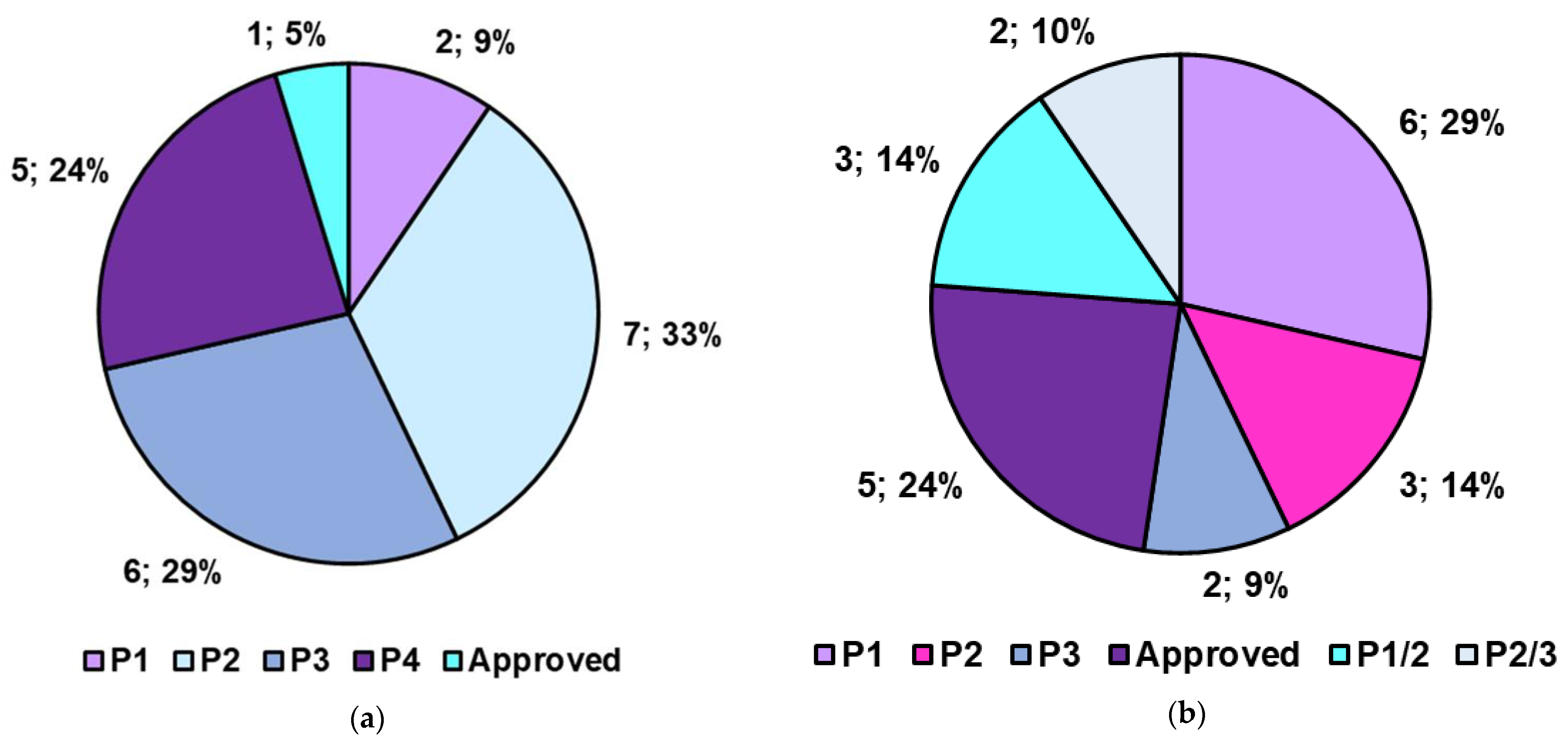 Ijms 24 09824 g018 Ijms 24 09824 g018
