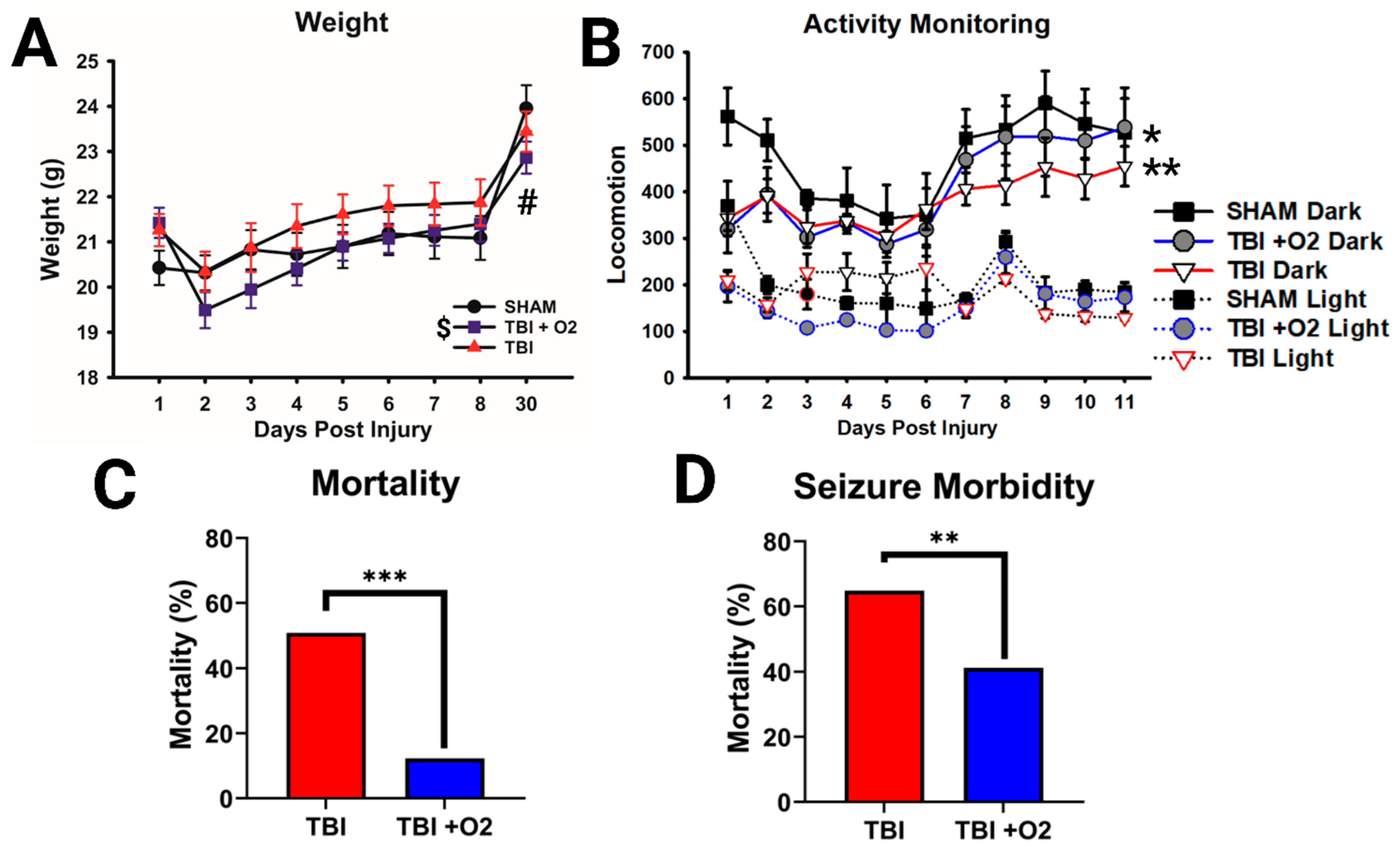 Ijms 24 09831 g001 Ijms 24 09831 g001