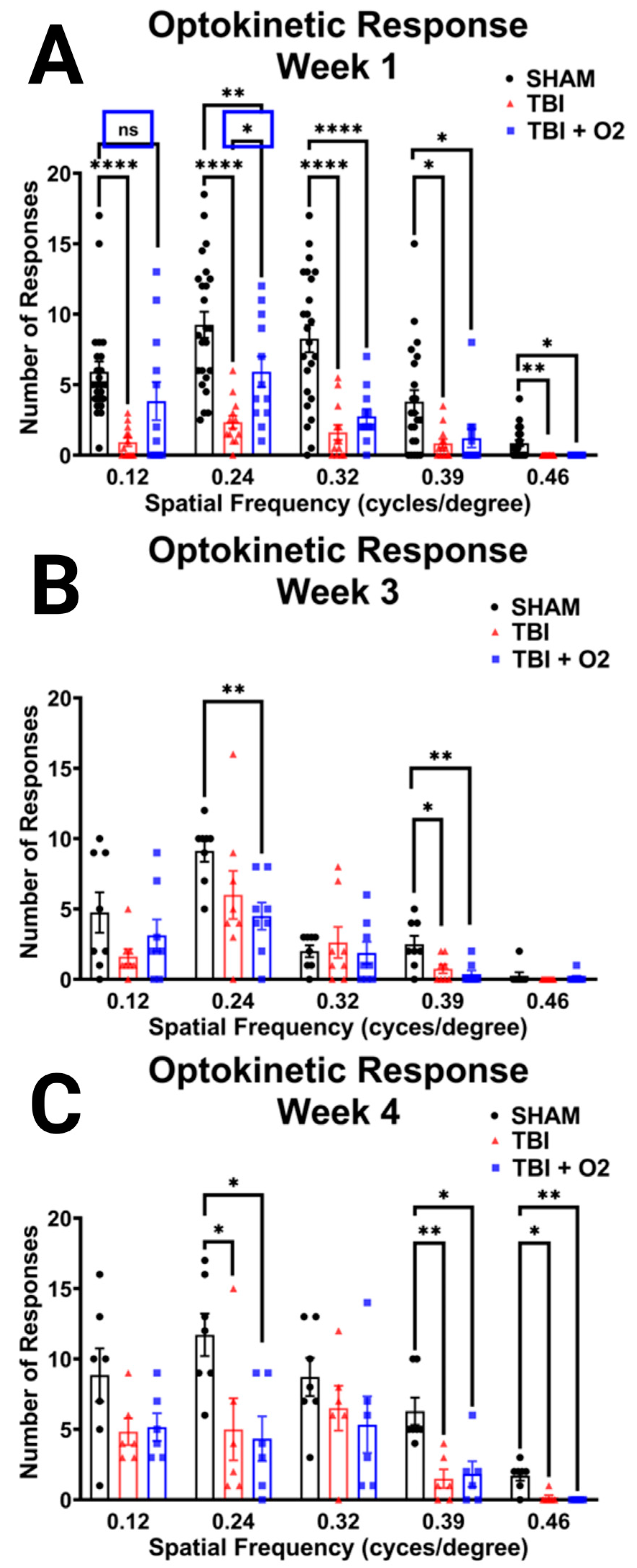 Ijms 24 09831 g002 Ijms 24 09831 g002