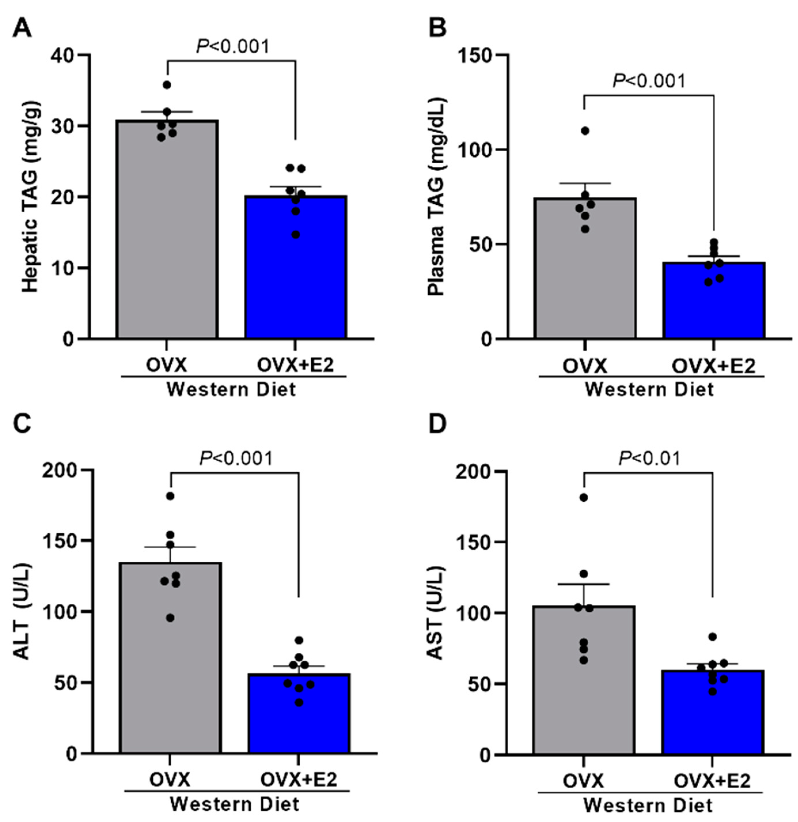 Ijms 24 09845 g005 Ijms 24 09845 g005