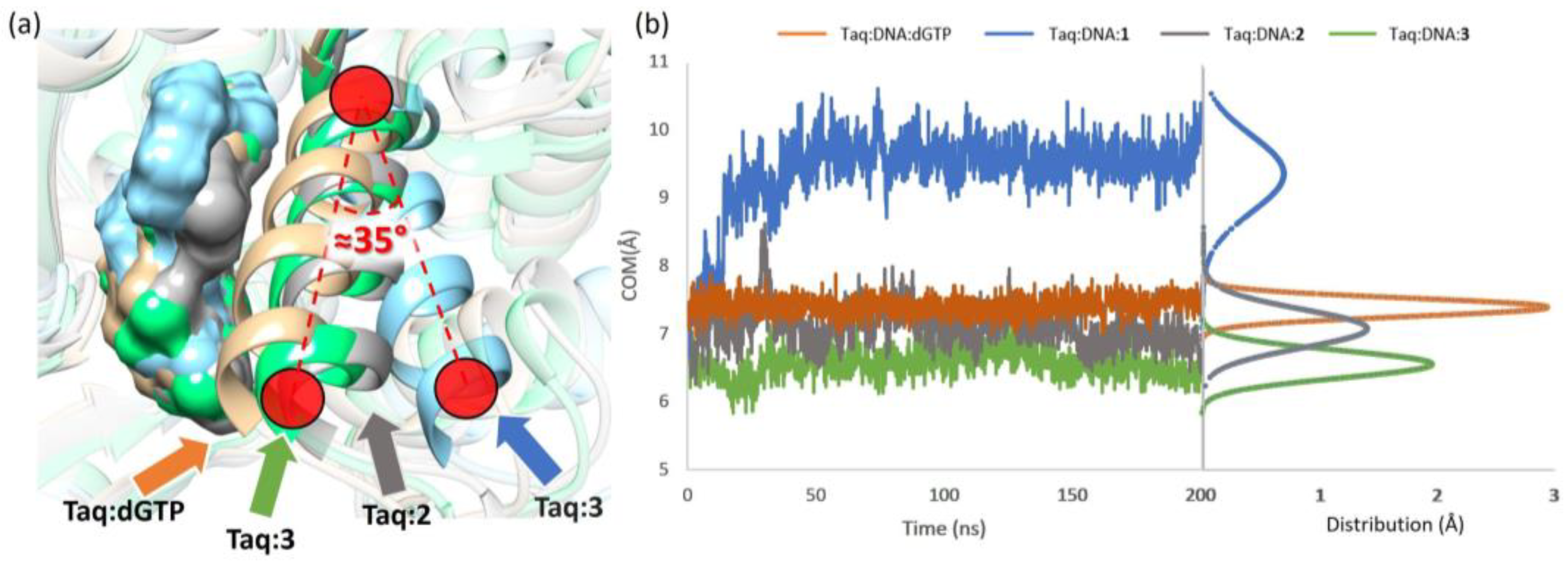 Ijms 24 09849 g005 Ijms 24 09849 g005