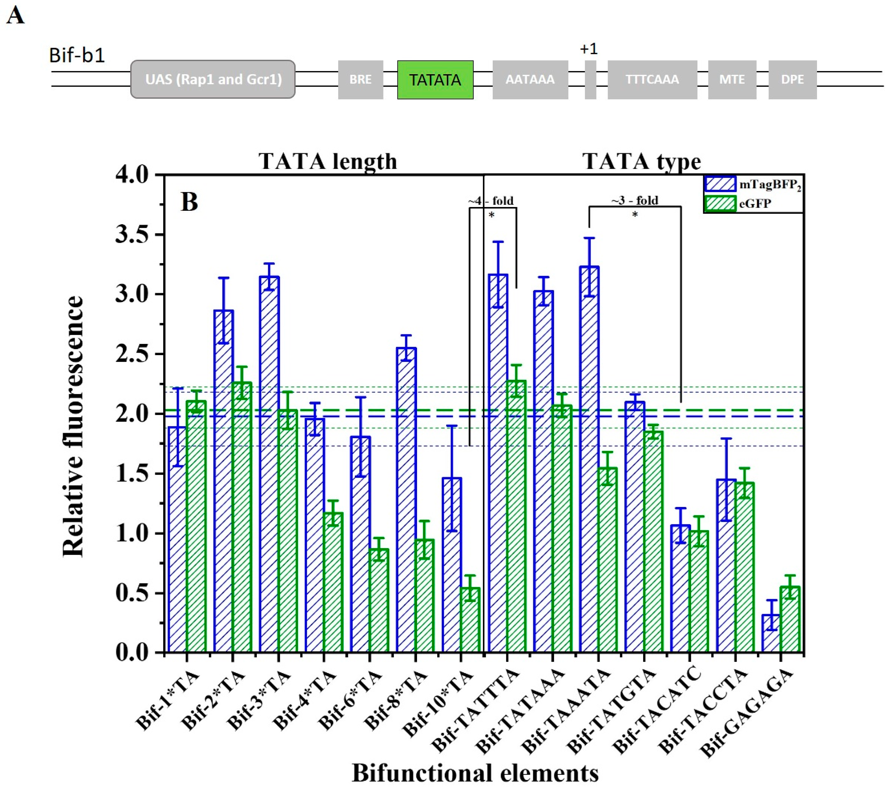 Ijms 24 09870 g006 Ijms 24 09870 g006