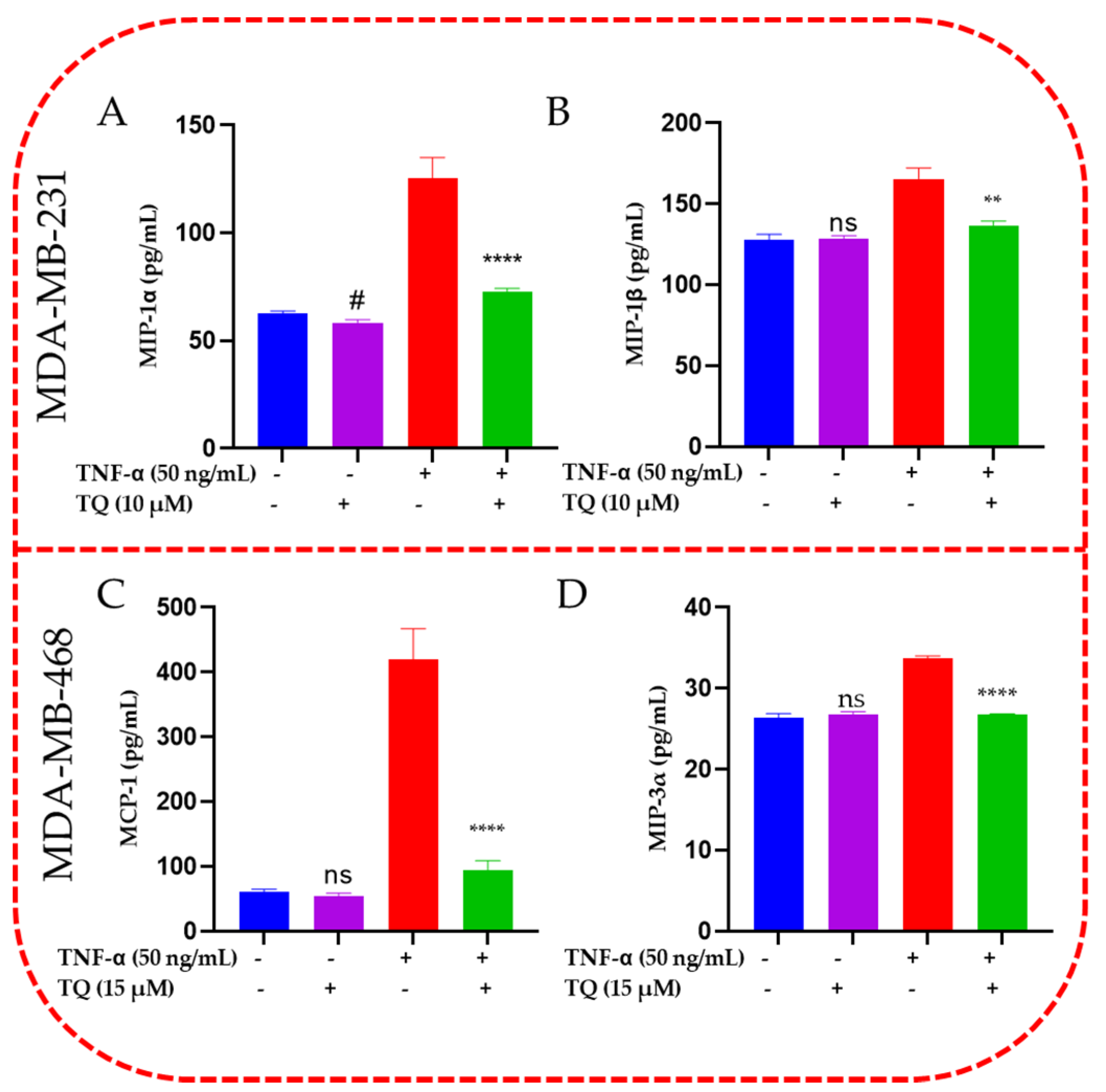 Ijms 24 09878 g006 Ijms 24 09878 g006