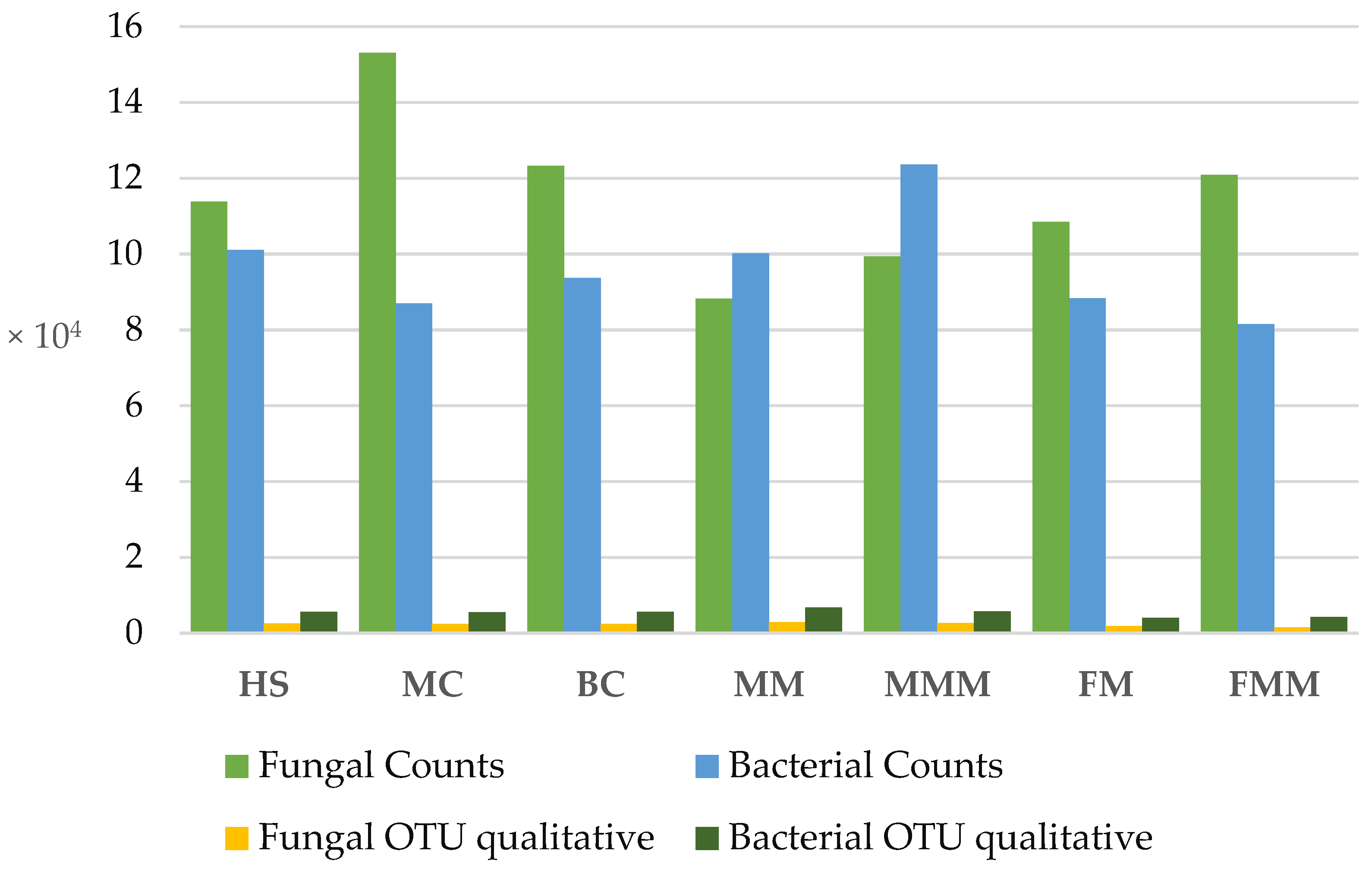 Ijms 24 09898 g001 Ijms 24 09898 g001