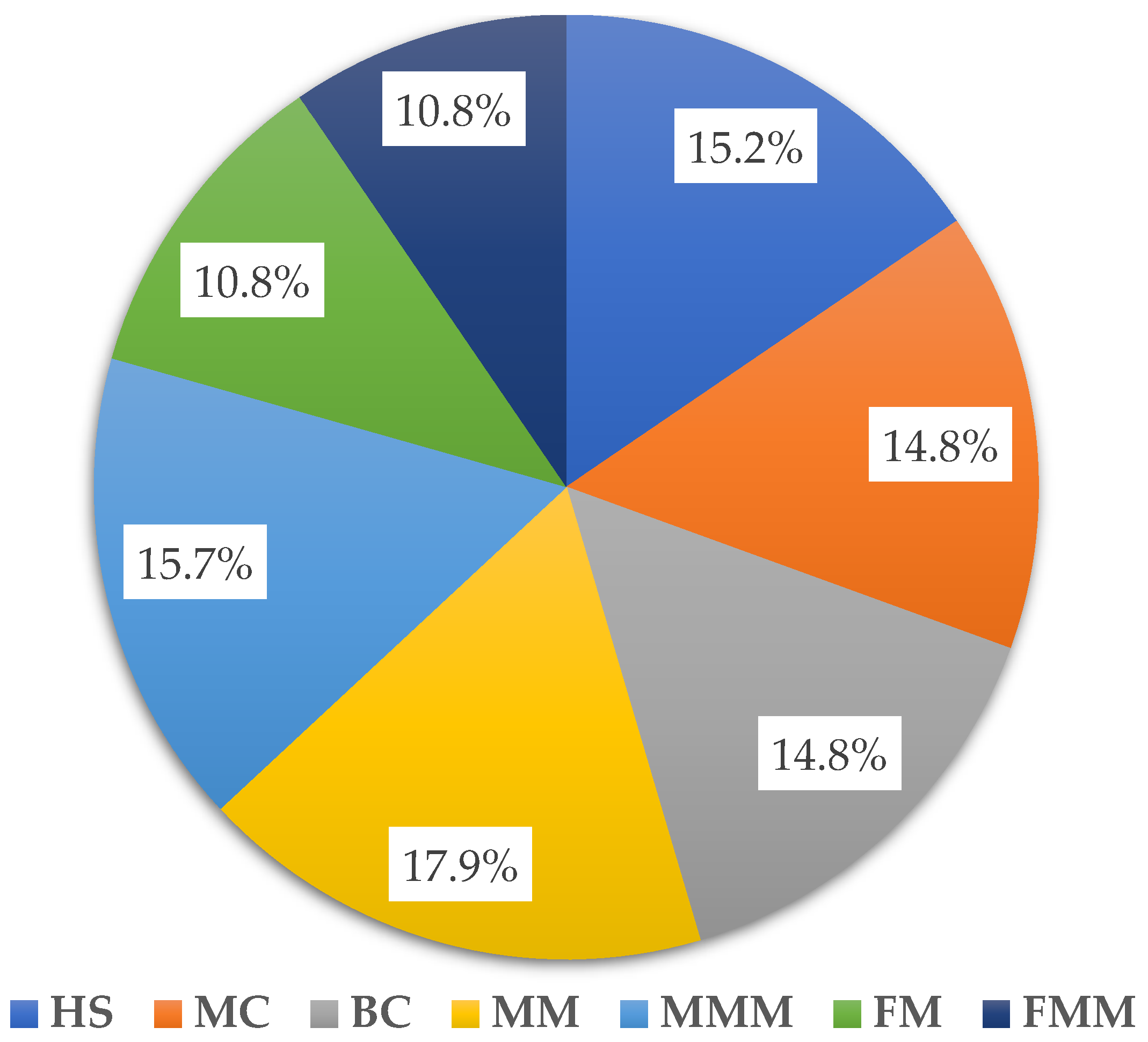 Ijms 24 09898 g002 Ijms 24 09898 g002
