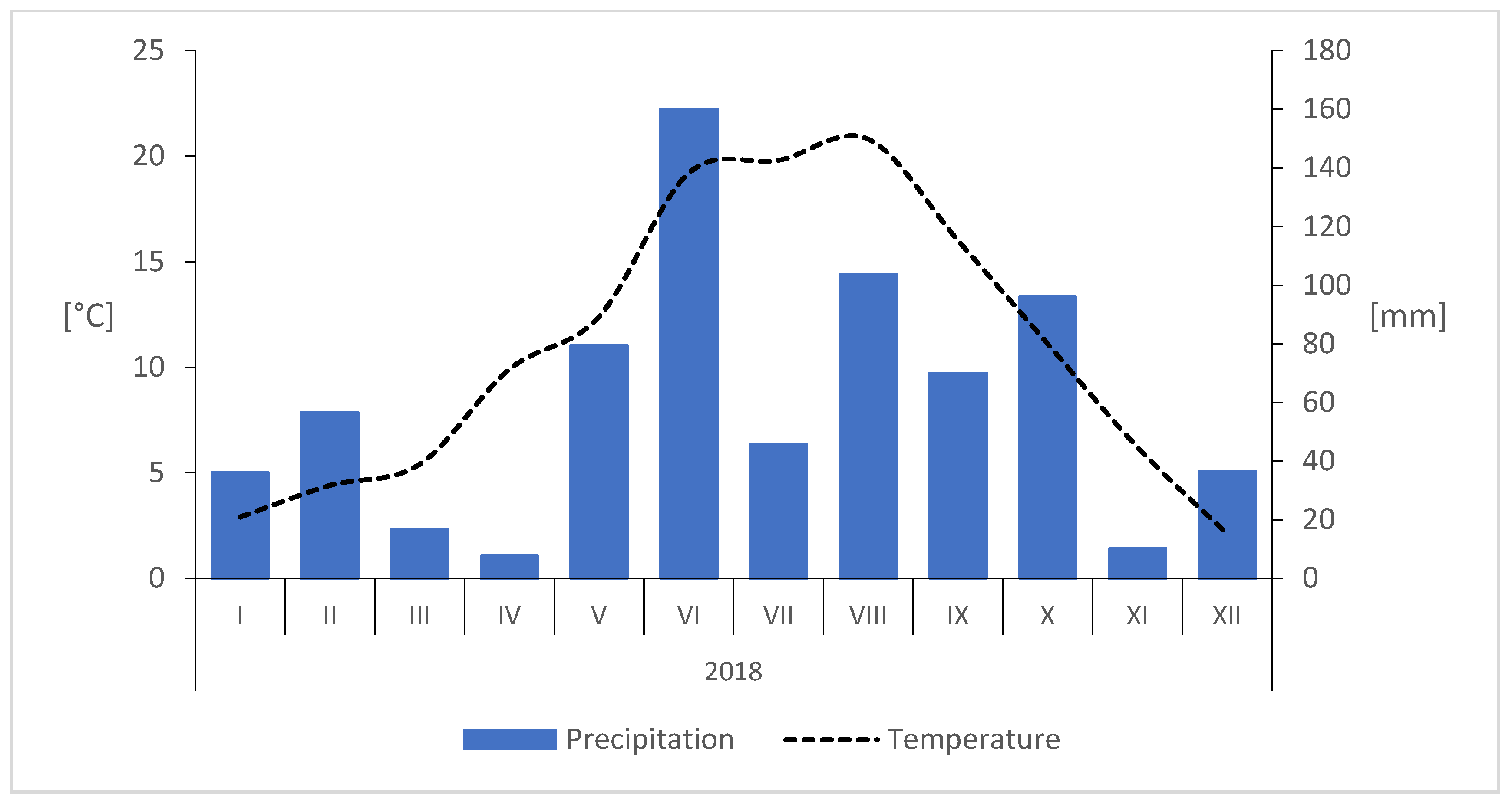 Ijms 24 09898 g011 Ijms 24 09898 g011