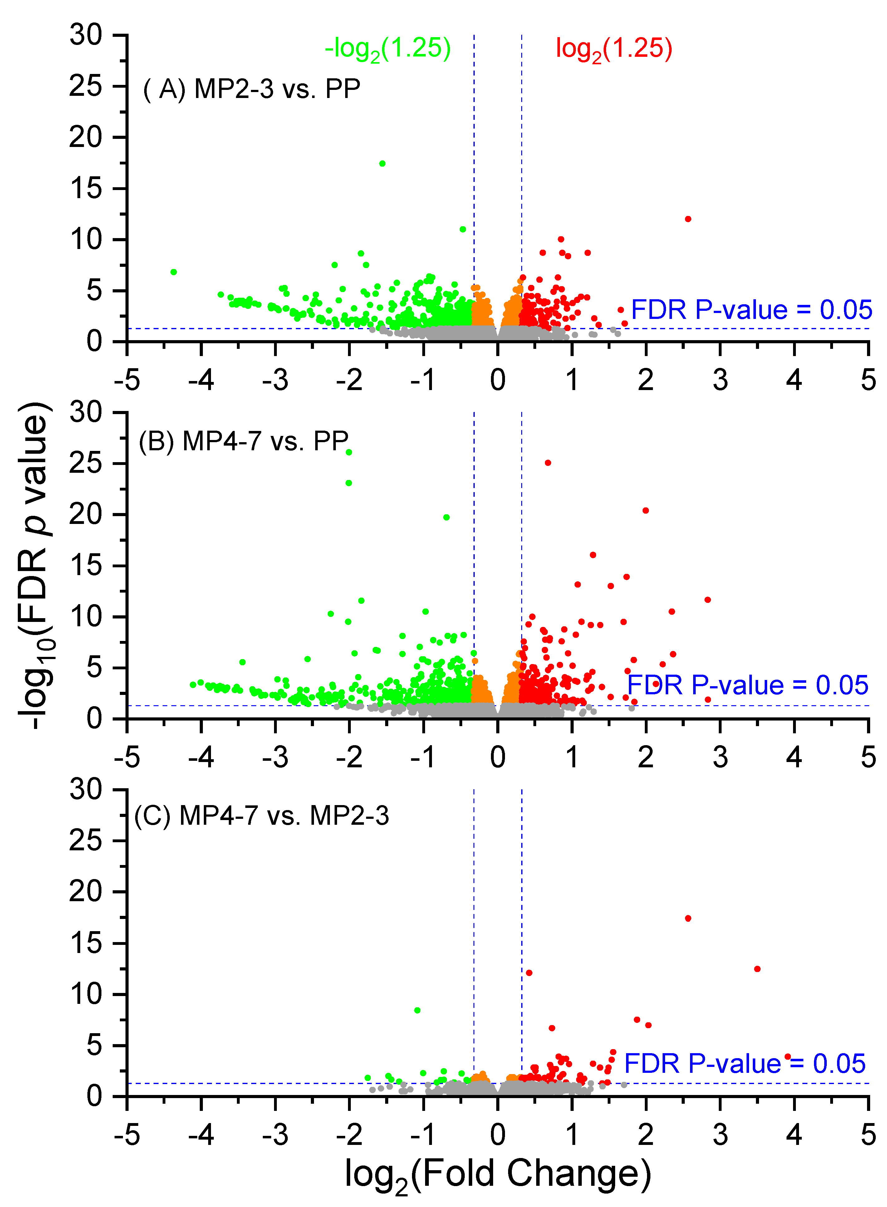 Ijms 24 09906 g001 Ijms 24 09906 g001